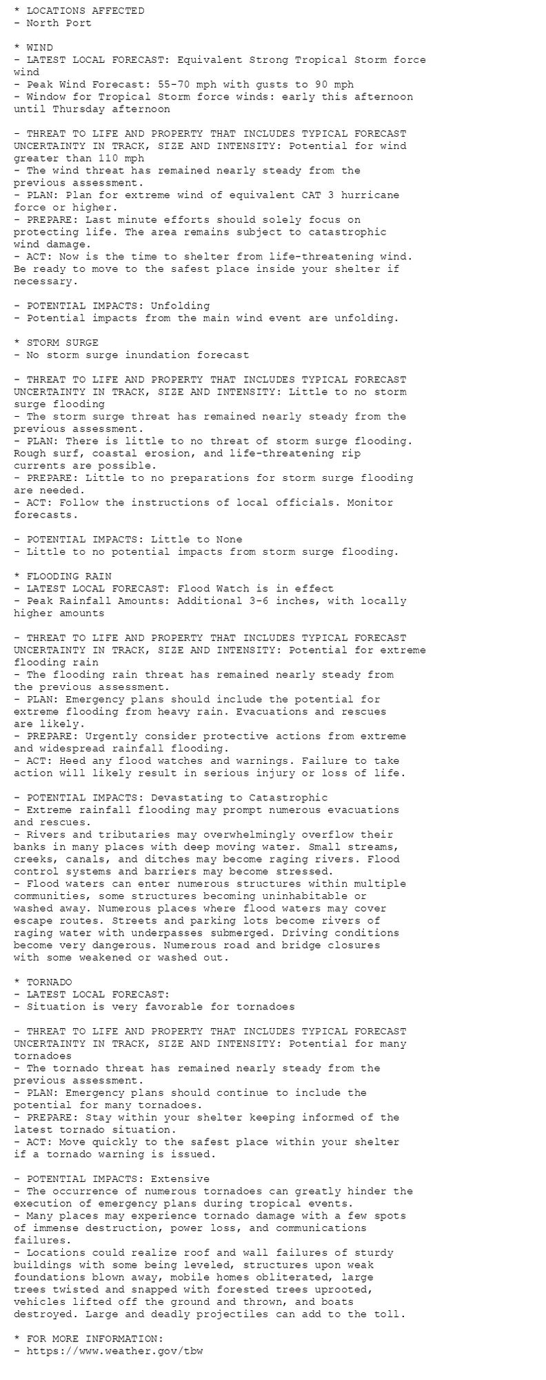 * LOCATIONS AFFECTED
- North Port

* WIND
- LATEST LOCAL FORECAST: Equivalent Strong Tropical Storm force
wind
- Peak Wind Forecast: 55-70 mph with gusts to 90 mph
- Window for Tropical Storm force winds: early this afternoon
until Thursday afternoon

- THREAT TO LIFE AND PROPERTY THAT INCLUDES TYPICAL FORECAST
UNCERTAINTY IN TRACK, SIZE AND INTENSITY: Potential for wind
greater than 110 mph
- The wind threat has remained nearly steady from the
previous assessment.
- PLAN: Plan for extreme wind of equivalent CAT 3 hurricane
force or higher.
- PREPARE: Last minute efforts should solely focus on
protecting life. The area remains subject to catastrophic
wind damage.
- ACT: Now is the time to shelter from life-threatening wind.
Be ready to move to the safest place inside your shelter if
necessary.

- POTENTIAL IMPACTS: Unfolding
- Potential impacts from the main wind event are unfolding.

* STORM SURGE
- No storm surge inundation forecast

- THREAT TO LIFE AND PROPERTY THAT INCLUDES TYPICAL FORECAST
UNCERTAINTY IN TRACK, SIZE AND INTENSITY: Little to no storm
surge flooding
- The storm surge threat has remained nearly steady from the
previous assessment.
- PLAN: There is little to no threat of storm surge flooding.
Rough surf, coastal erosion, and life-threatening rip
currents are possible.
- PREPARE: Little to no preparations for storm surge flooding
are needed.
- ACT: Follow the instructions of local officials. Monitor
forecasts.

- POTENTIAL IMPACTS: Little to None
- Little to no potential impacts from storm surge flooding.

* FLOODING RAIN
- LATEST LOCAL FORECAST: Flood Watch is in effect
- Peak Rainfall Amounts: Additional 3-6 inches, with locally
higher amounts

- THREAT TO LIFE AND PROPERTY THAT INCLUDES TYPICAL FORECAST
UNCERTAINTY IN TRACK, SIZE AND INTENSITY: Potential for extreme
flooding rain
- The flooding rain threat has remained nearly steady from
the previous assessment.
- PLAN: Emergency plans should include the potential for
extreme flooding from heavy rain. Evacuations and rescues
are likely.
- PREPARE: Urgently consider protective actions from extreme
and widespread rainfall flooding.
- ACT: Heed any flood watches and warnings. Failure to take
action will likely result in serious injury or loss of life.

- POTENTIAL IMPACTS: Devastating to Catastrophic
- Extreme rainfall flooding may prompt numerous evacuations
and rescues.
- Rivers and tributaries may overwhelmingly overflow their
banks in many places with deep moving water. Small streams,
creeks, canals, and ditches may become raging rivers. Flood
control systems and barriers may become stressed.
- Flood waters can enter numerous structures within multiple
communities, some structures becoming uninhabitable or
washed away. Numerous places where flood waters may cover
escape routes. Streets and parking lots become rivers of
raging water with underpasses submerged. Driving conditions
become very dangerous. Numerous road and bridge closures
with some weakened or washed out.

* TORNADO
- LATEST LOCAL FORECAST:
- Situation is very favorable for tornadoes

- THREAT TO LIFE AND PROPERTY THAT INCLUDES TYPICAL FORECAST
UNCERTAINTY IN TRACK, SIZE AND INTENSITY: Potential for many
tornadoes
- The tornado threat has remained nearly steady from the
previous assessment.
- PLAN: Emergency plans should continue to include the
potential for many tornadoes.
- PREPARE: Stay within your shelter keeping informed of the
latest tornado situation.
- ACT: Move quickly to the safest place within your shelter
if a tornado warning is issued.

- POTENTIAL IMPACTS: Extensive
- The occurrence of numerous tornadoes can greatly hinder the
execution of emergency plans during tropical events.
- Many places may experience tornado damage with a few spots
of immense destruction, power loss, and communications
failures.
- Locations could realize roof and wall failures of sturdy
buildings with some being leveled, structures upon weak
foundations blown away, mobile homes obliterated, large
trees twisted and snapped with forested trees uprooted,
vehicles lifted off the ground and thrown, and boats
destroyed. Large and deadly projectiles can add to the toll.

* FOR MORE INFORMATION:
- https://www.weather.gov/tbw