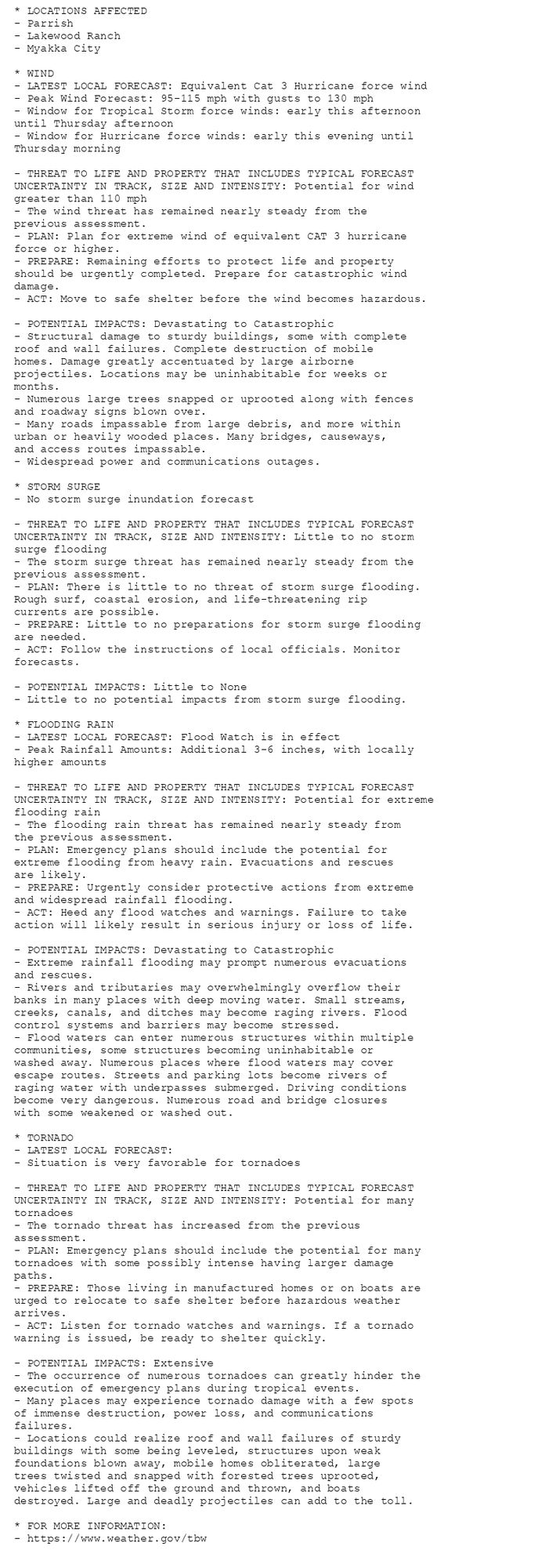 * LOCATIONS AFFECTED
- Parrish
- Lakewood Ranch
- Myakka City

* WIND
- LATEST LOCAL FORECAST: Equivalent Cat 3 Hurricane force wind
- Peak Wind Forecast: 95-115 mph with gusts to 130 mph
- Window for Tropical Storm force winds: early this afternoon
until Thursday afternoon
- Window for Hurricane force winds: early this evening until
Thursday morning

- THREAT TO LIFE AND PROPERTY THAT INCLUDES TYPICAL FORECAST
UNCERTAINTY IN TRACK, SIZE AND INTENSITY: Potential for wind
greater than 110 mph
- The wind threat has remained nearly steady from the
previous assessment.
- PLAN: Plan for extreme wind of equivalent CAT 3 hurricane
force or higher.
- PREPARE: Remaining efforts to protect life and property
should be urgently completed. Prepare for catastrophic wind
damage.
- ACT: Move to safe shelter before the wind becomes hazardous.

- POTENTIAL IMPACTS: Devastating to Catastrophic
- Structural damage to sturdy buildings, some with complete
roof and wall failures. Complete destruction of mobile
homes. Damage greatly accentuated by large airborne
projectiles. Locations may be uninhabitable for weeks or
months.
- Numerous large trees snapped or uprooted along with fences
and roadway signs blown over.
- Many roads impassable from large debris, and more within
urban or heavily wooded places. Many bridges, causeways,
and access routes impassable.
- Widespread power and communications outages.

* STORM SURGE
- No storm surge inundation forecast

- THREAT TO LIFE AND PROPERTY THAT INCLUDES TYPICAL FORECAST
UNCERTAINTY IN TRACK, SIZE AND INTENSITY: Little to no storm
surge flooding
- The storm surge threat has remained nearly steady from the
previous assessment.
- PLAN: There is little to no threat of storm surge flooding.
Rough surf, coastal erosion, and life-threatening rip
currents are possible.
- PREPARE: Little to no preparations for storm surge flooding
are needed.
- ACT: Follow the instructions of local officials. Monitor
forecasts.

- POTENTIAL IMPACTS: Little to None
- Little to no potential impacts from storm surge flooding.

* FLOODING RAIN
- LATEST LOCAL FORECAST: Flood Watch is in effect
- Peak Rainfall Amounts: Additional 3-6 inches, with locally
higher amounts

- THREAT TO LIFE AND PROPERTY THAT INCLUDES TYPICAL FORECAST
UNCERTAINTY IN TRACK, SIZE AND INTENSITY: Potential for extreme
flooding rain
- The flooding rain threat has remained nearly steady from
the previous assessment.
- PLAN: Emergency plans should include the potential for
extreme flooding from heavy rain. Evacuations and rescues
are likely.
- PREPARE: Urgently consider protective actions from extreme
and widespread rainfall flooding.
- ACT: Heed any flood watches and warnings. Failure to take
action will likely result in serious injury or loss of life.

- POTENTIAL IMPACTS: Devastating to Catastrophic
- Extreme rainfall flooding may prompt numerous evacuations
and rescues.
- Rivers and tributaries may overwhelmingly overflow their
banks in many places with deep moving water. Small streams,
creeks, canals, and ditches may become raging rivers. Flood
control systems and barriers may become stressed.
- Flood waters can enter numerous structures within multiple
communities, some structures becoming uninhabitable or
washed away. Numerous places where flood waters may cover
escape routes. Streets and parking lots become rivers of
raging water with underpasses submerged. Driving conditions
become very dangerous. Numerous road and bridge closures
with some weakened or washed out.

* TORNADO
- LATEST LOCAL FORECAST:
- Situation is very favorable for tornadoes

- THREAT TO LIFE AND PROPERTY THAT INCLUDES TYPICAL FORECAST
UNCERTAINTY IN TRACK, SIZE AND INTENSITY: Potential for many
tornadoes
- The tornado threat has increased from the previous
assessment.
- PLAN: Emergency plans should include the potential for many
tornadoes with some possibly intense having larger damage
paths.
- PREPARE: Those living in manufactured homes or on boats are
urged to relocate to safe shelter before hazardous weather
arrives.
- ACT: Listen for tornado watches and warnings. If a tornado
warning is issued, be ready to shelter quickly.

- POTENTIAL IMPACTS: Extensive
- The occurrence of numerous tornadoes can greatly hinder the
execution of emergency plans during tropical events.
- Many places may experience tornado damage with a few spots
of immense destruction, power loss, and communications
failures.
- Locations could realize roof and wall failures of sturdy
buildings with some being leveled, structures upon weak
foundations blown away, mobile homes obliterated, large
trees twisted and snapped with forested trees uprooted,
vehicles lifted off the ground and thrown, and boats
destroyed. Large and deadly projectiles can add to the toll.

* FOR MORE INFORMATION:
- https://www.weather.gov/tbw