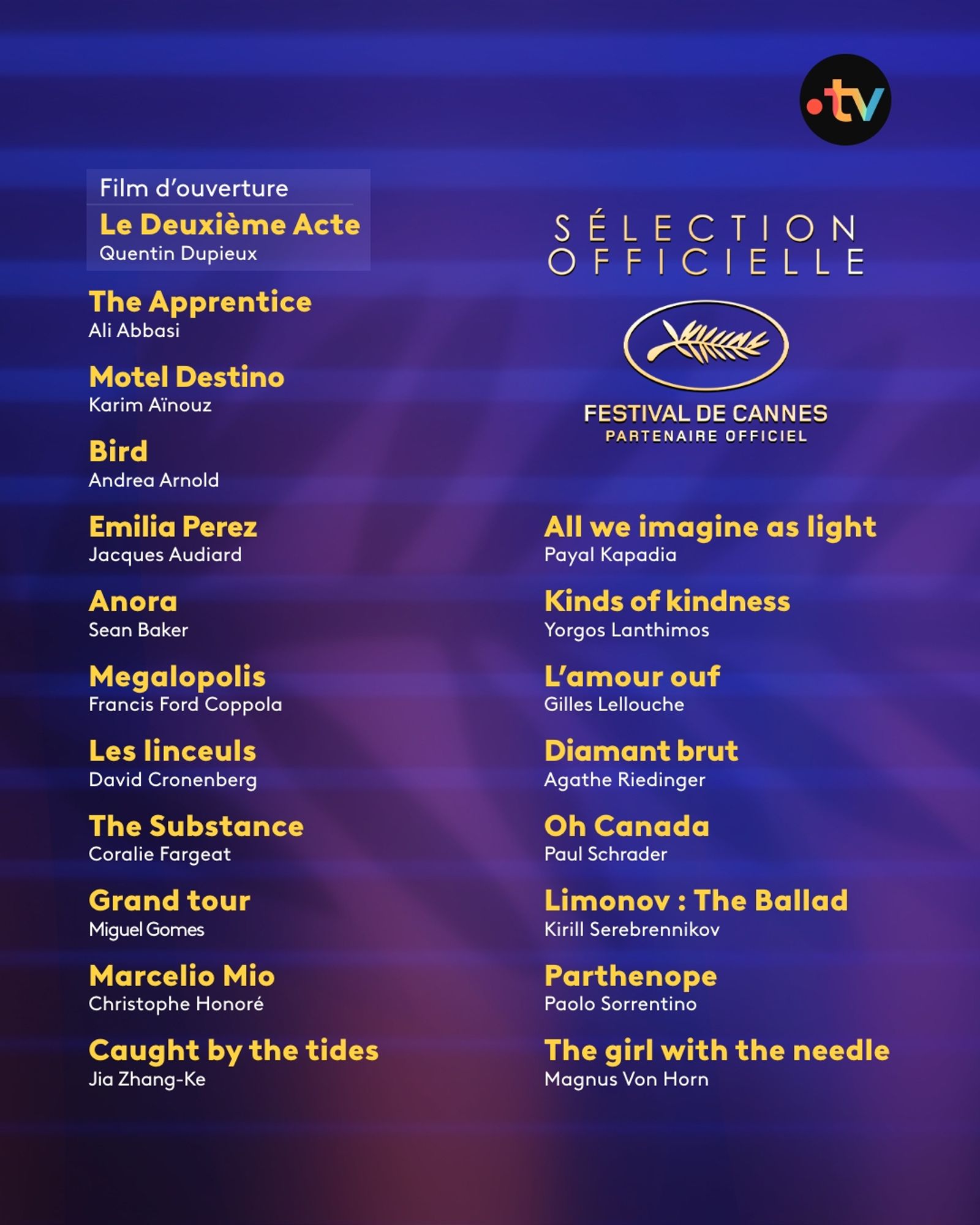 Liste des films sélectionnés pour Cannes 2024.