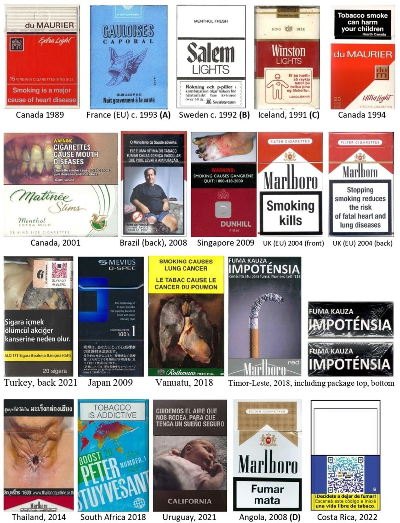 Examples of cigarette warning labels from around the world.