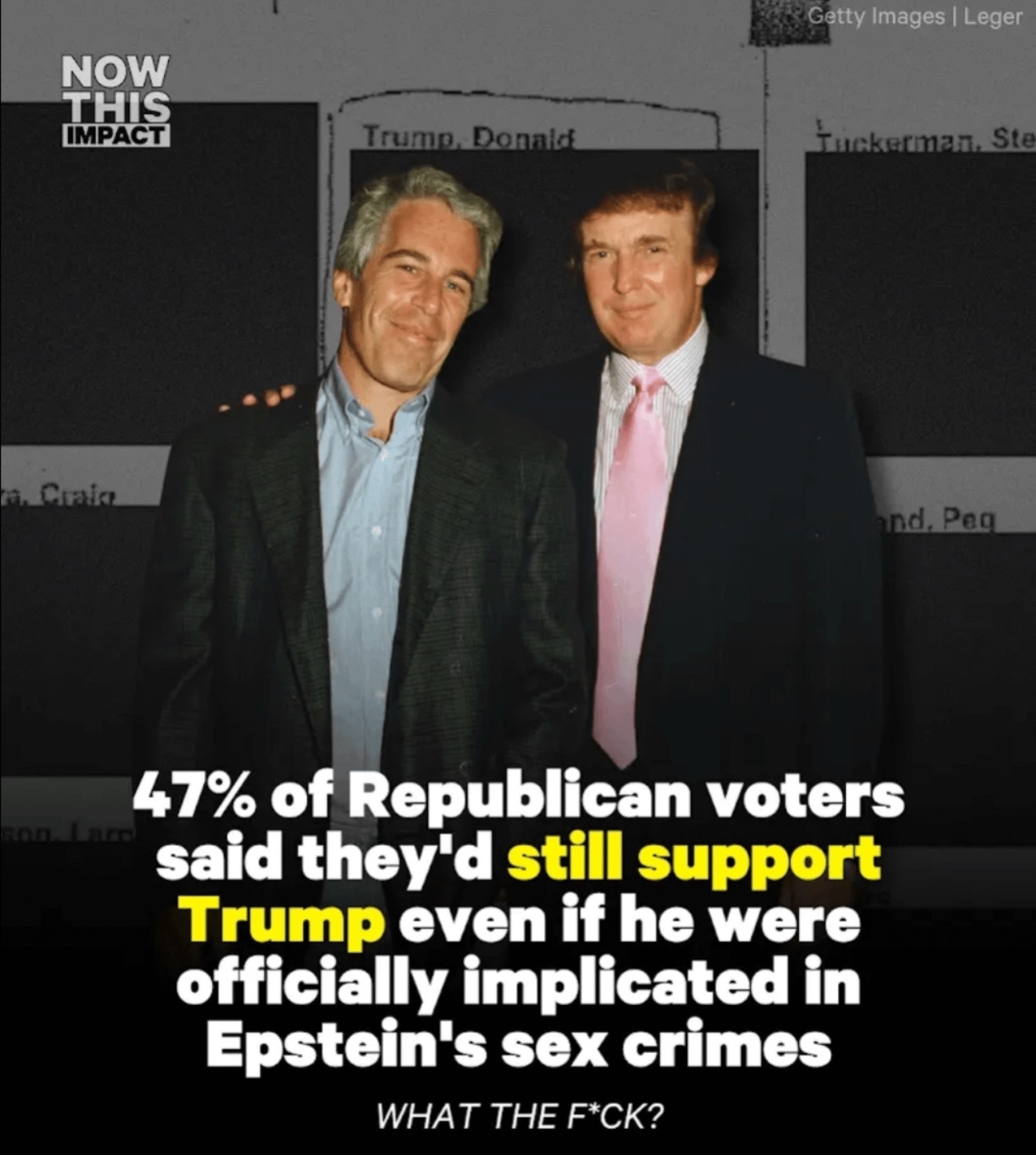 
47% of Republican voters said they'd still support Trump even if he were officially implicated in Epstein's sex crimes
WHAT THE F*CK?