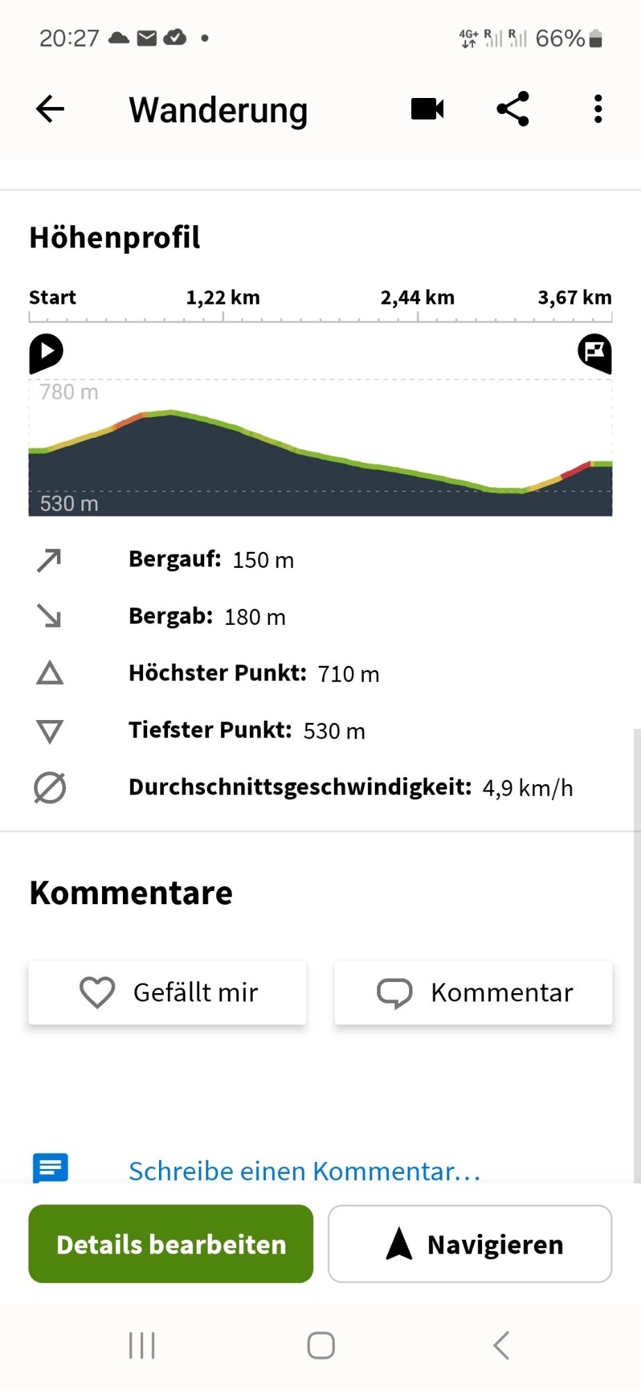 Koomot Statistik 
Bergauf 150m, bergab 180 m, höchster punkt 710 m, tiefster punkt 560m , durchschnittsgeschwindigkeit 4.p kmh