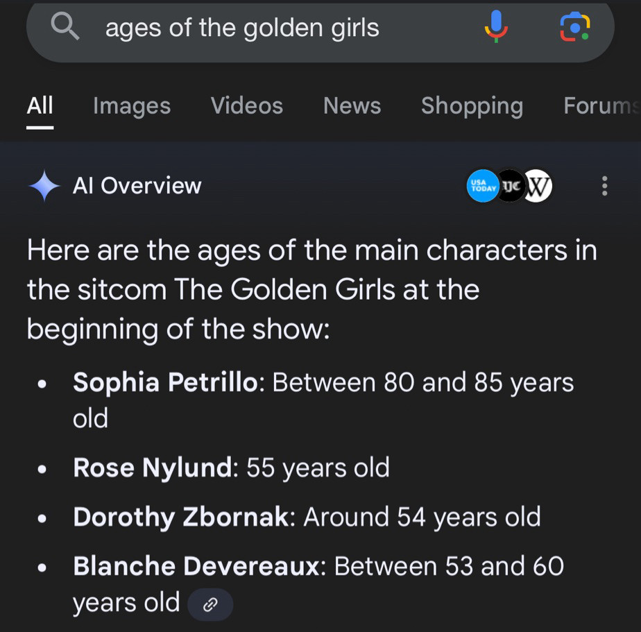 ages of the golden girls

Here are the ages of the main characters in the sitcom The Golden Girls at the beginning of the show:
• Sophia Petrillo: Between 80 and 85 years old
• Rose Nylund: 55 years old
• Dorothy Zbornak: Around 54 years old
• Blanche Devereaux: Between 53 and 60
years old