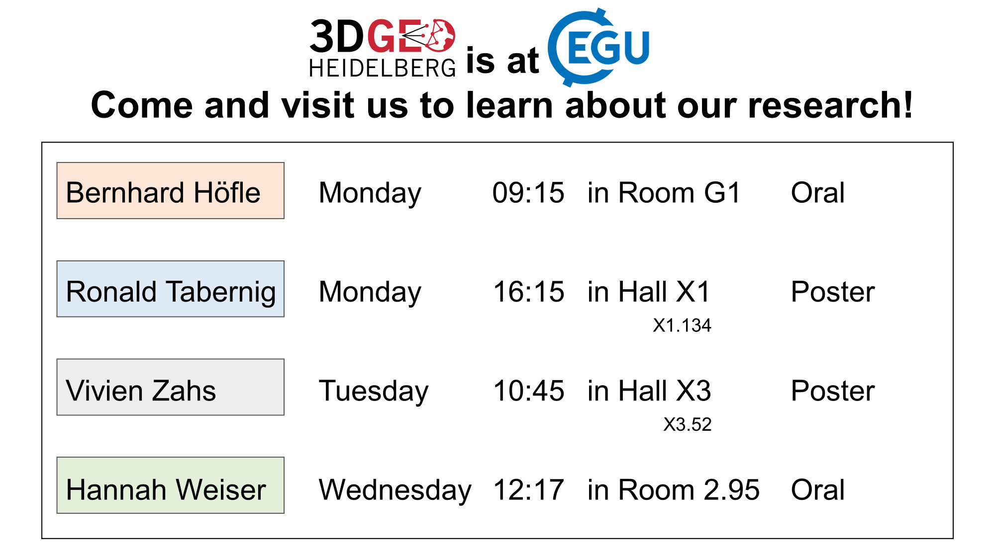 Timetable of contributions from the 3DGeo research group at the EGU conference.