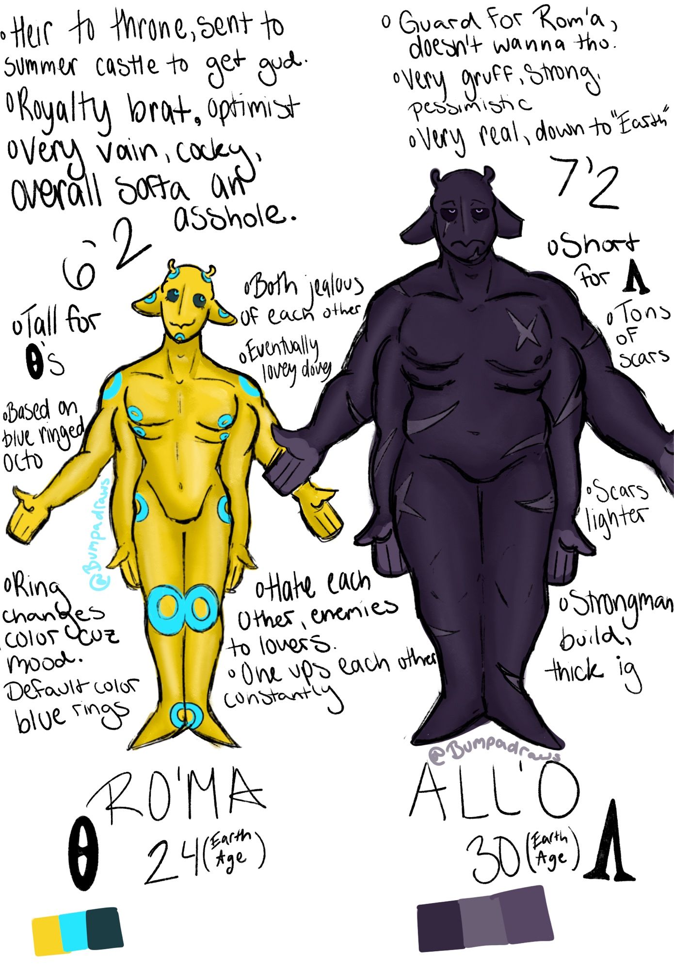 On the left is a yellow humanoid based on a blue ringed octopus. On the right is a dark purple humanoid with light purple scars. Both are aliens,and have text descriptions around them describing their characteristics and physical appearance.