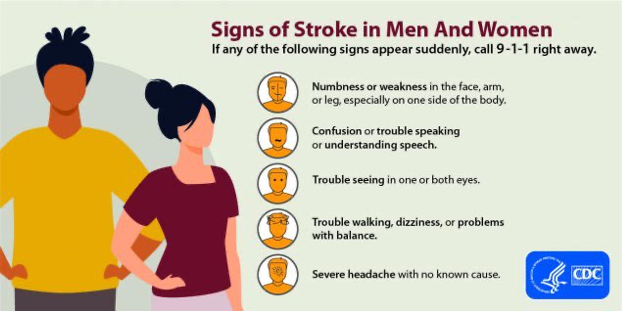 A graphic showing signs of stroke. The text in the graphic is listed in the post.