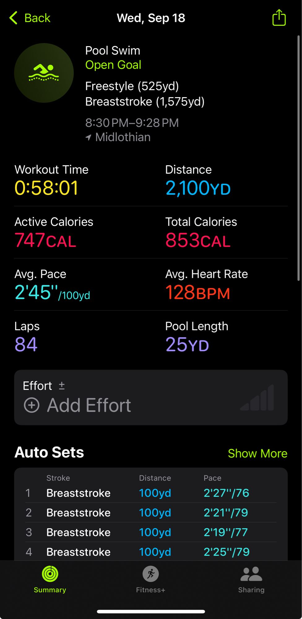 A snapshot of my workout tracker.  84 lengths, 2100 yards, and an average of 2 minutes 45 seconds per set!