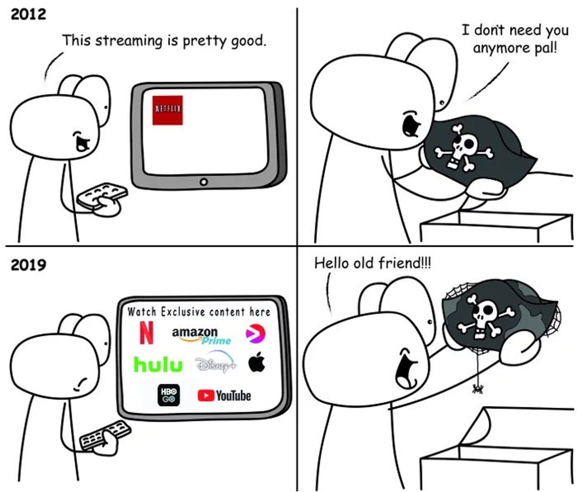 streaming comic where bug-eyed guy puts his jolly roger bicorne into a trunk in 2012 and takes it back out in 2019 because the streaming platforms are a shitshow