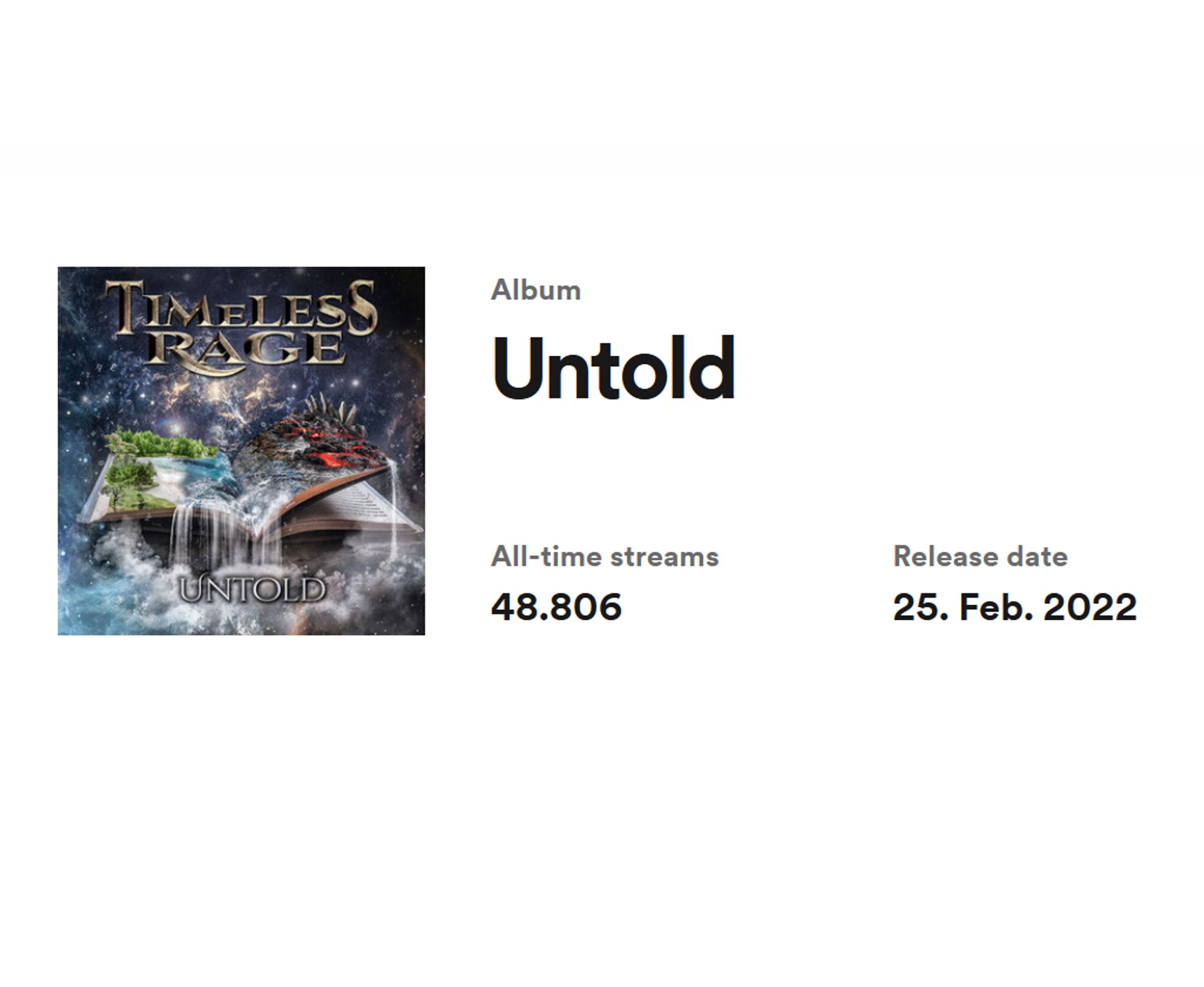 The album 'Untold' by the German symphonic power metal band 'Timeless Rage' has been streamed nearly 50000 times on spotify