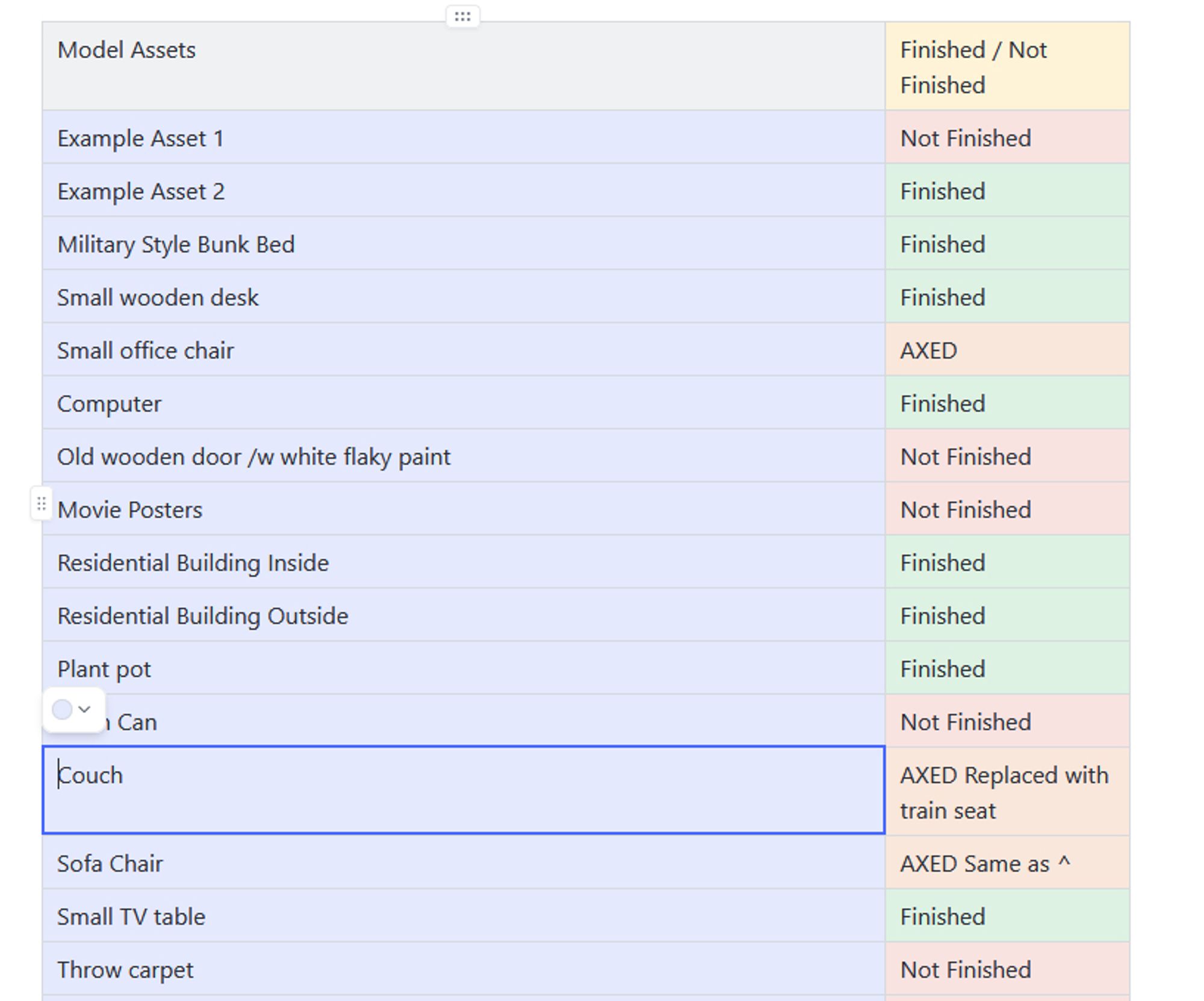 This is my asset list I made for myself. Love watching it turn green! (and slightly orange)