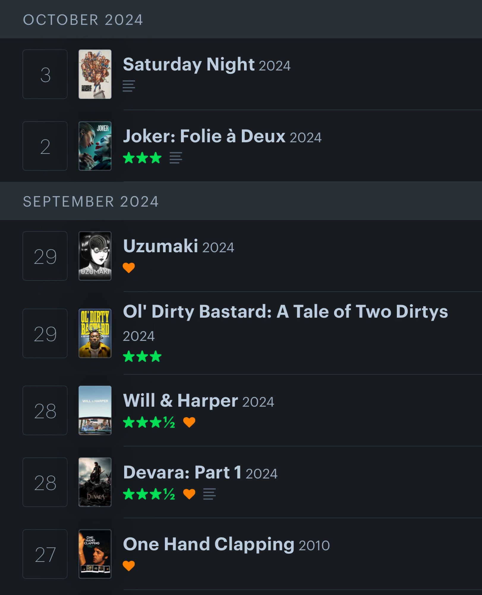 Screenshot of Letterboxd diary