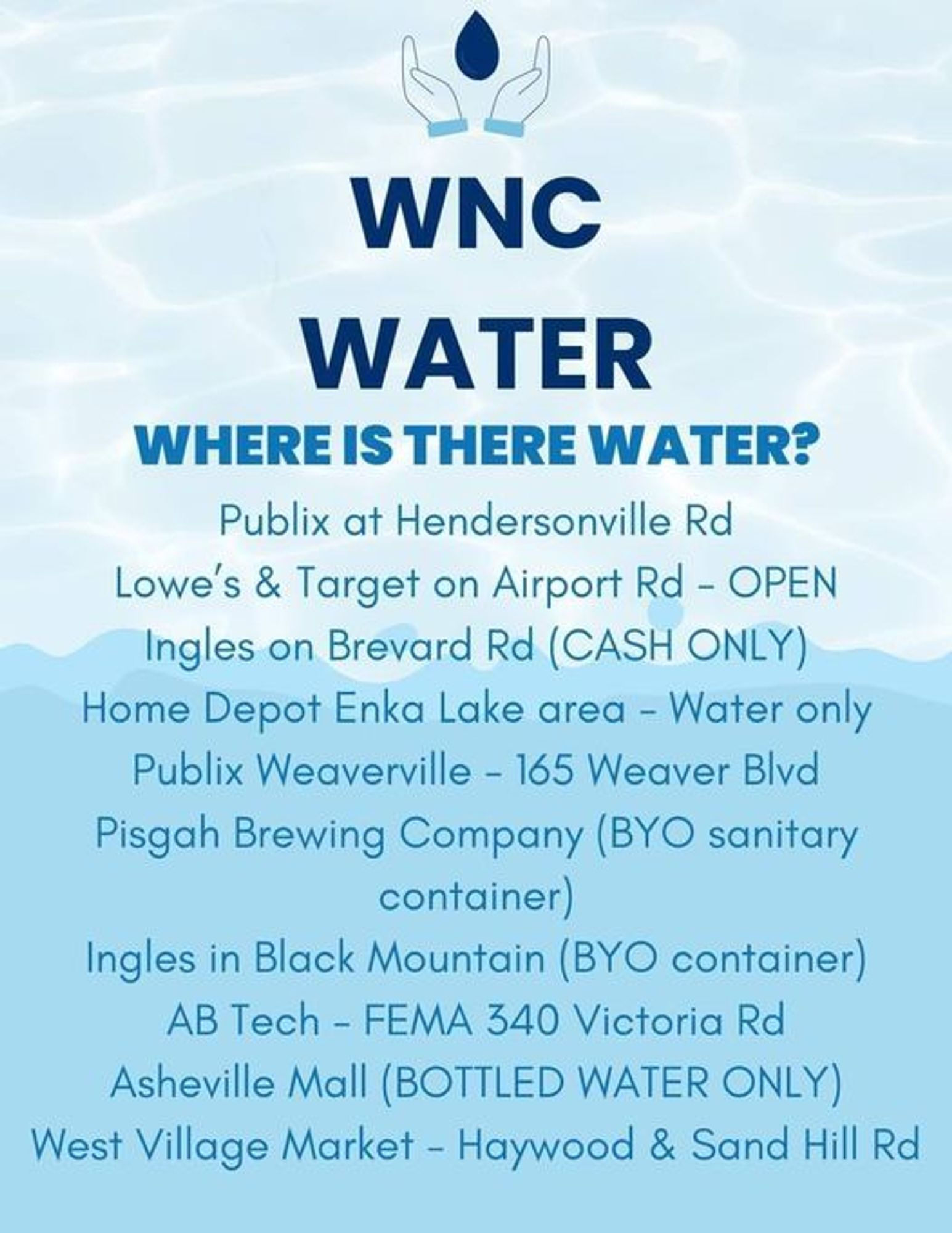 Blue poster with text: WNC WATER: WHERE IS THERE WATER?  Publix @ Henderson, Lowe's & Target on Airport, Ingles on Brevard (cash only), Home Depot Enka lake area, Publix Weaverville 165 Weaver Blvd, Pisgah Brewing Company (BYO bottle), Ingles in Black Mntn (BYO) AB Tech, Asheville Mall