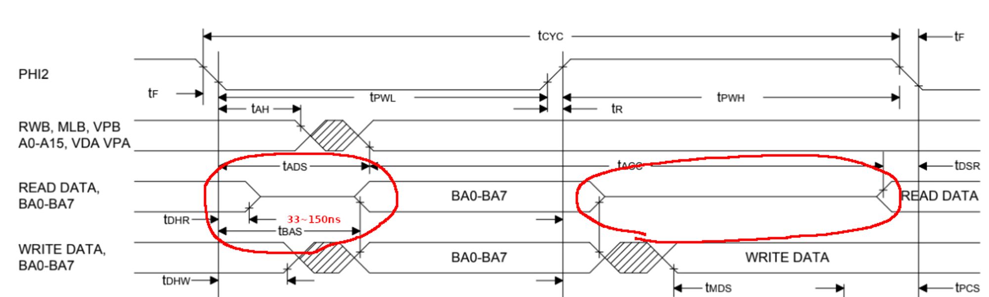 W65C816S bus timing diagram