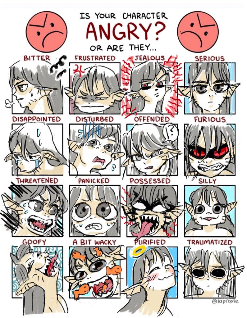 A drawing challenge where the artist is asked to draw 16 different facial expressions from “bitter” to “traumatized” to “furious”. The writing on the top says, “is your character angry? or are they…”. Merxian is drawn here with 16 varying expressions, often looking very catlike.