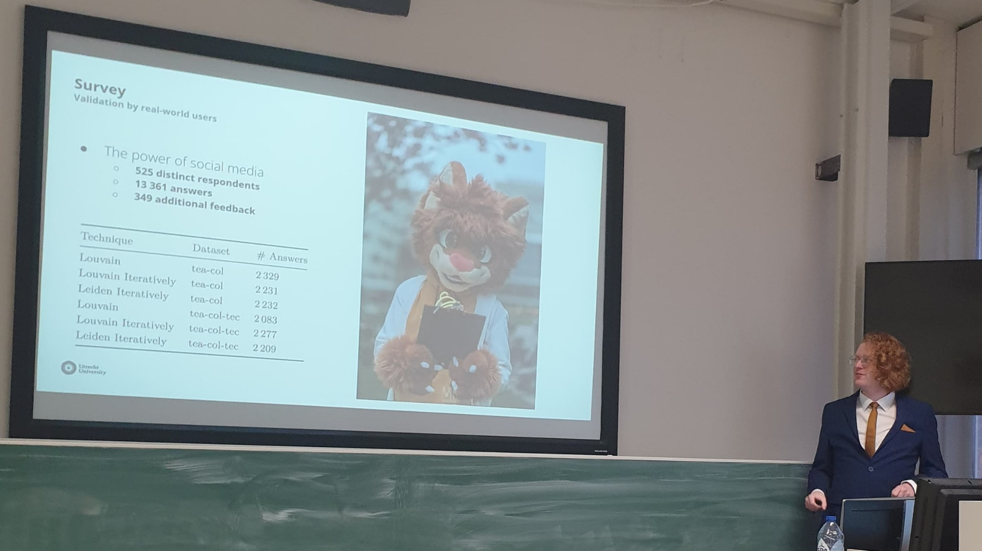 Denni (on the right) presenting his thesis defense presentation. On the screen some statistics and a picture of an orange cat fursuiter can be seen.