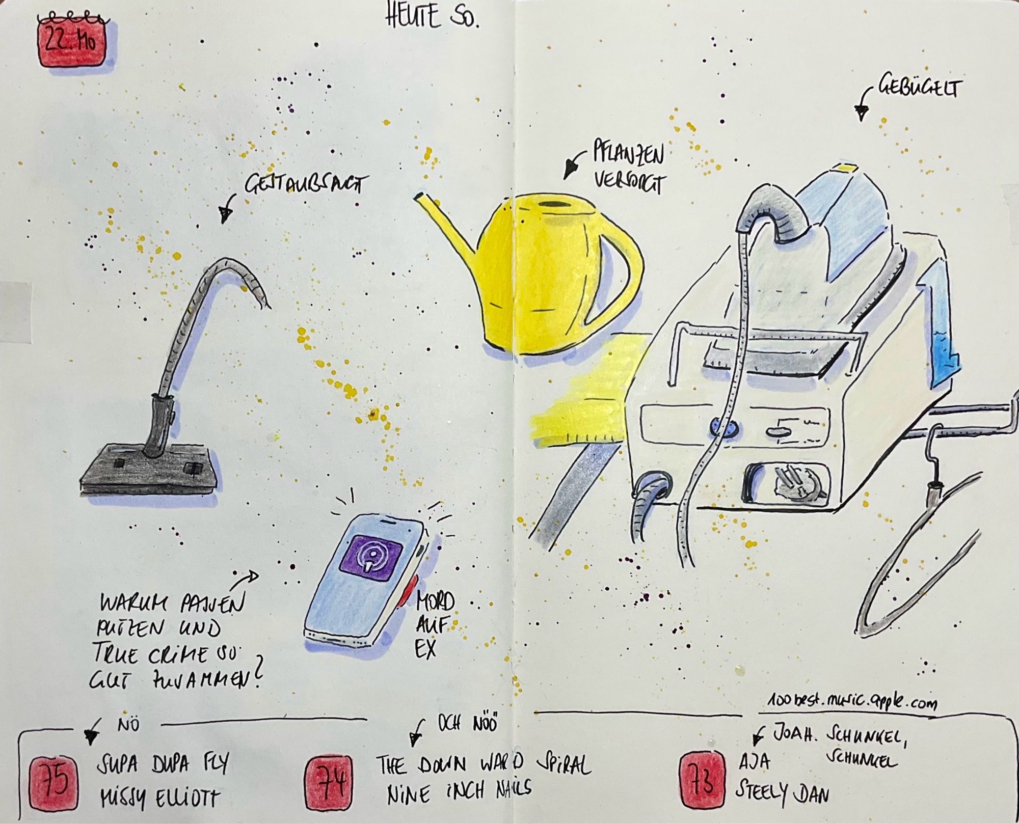 Doppelseite im Skizzenbuch, kleine Sketches auf weißem Papier von oben nach unten: Staubsauger, Gießkanne für Hauspflanzen, Dampfbügeleisen, Handy