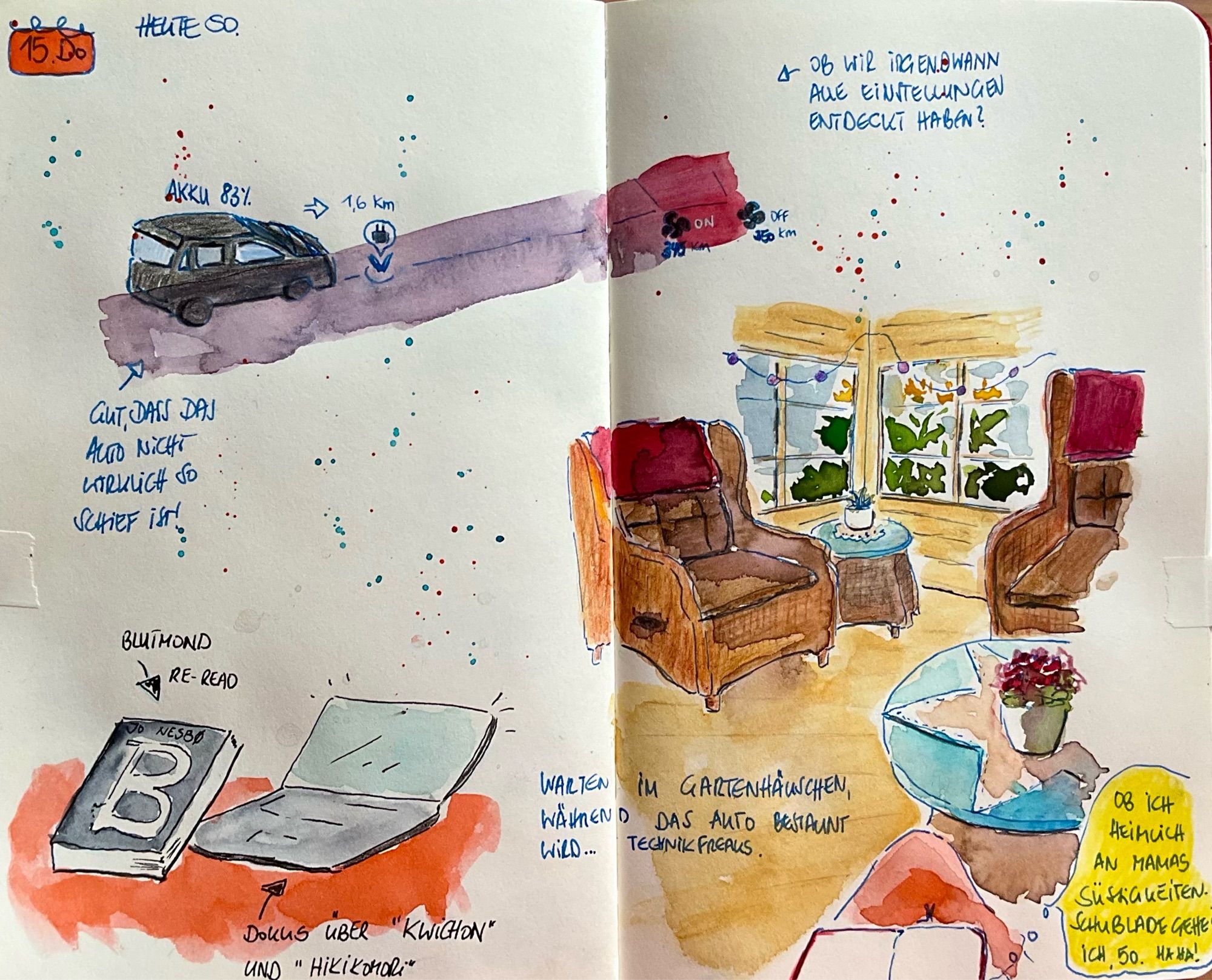 Eine Doppelseite im Skizzenbuch, weißes Papier, bemalt mit kleinen Sketches beginnend oben rechts im Uhrzeigersinn: zwei Korbsessel und ein kleiner Beistelltisch in einem Gartenhäuschen, Blumen und gelbe Blüten vor den Fenstern, ein Bein einer sitzenden Person und ein Skizzenbuch darauf liegend, ein offener Laptop, ein Buch, ein Auto