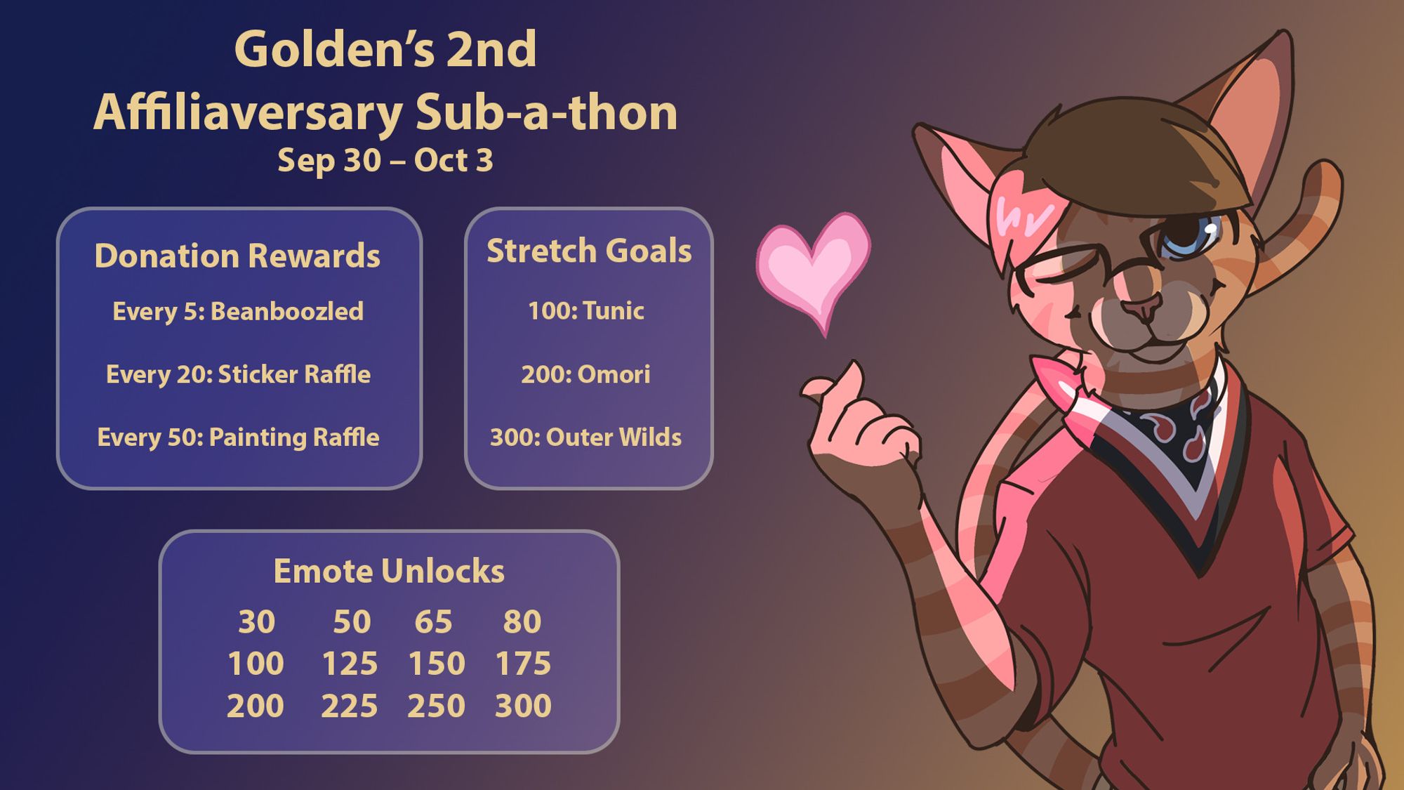 A banner featuring the user's anthro cat avatar doing a k-pop style heart sign. The header reads "Golden's 2nd Affiliaversary Sub-a-thon: Sep 30–Oct 3." Below it are three boxes. The first reads "Donation Rewards: Every 5: Beanboozled; Every 20: Sticker Raffle, Every 50: Painting Raffle;" the second "Stretch Goals: 100: Tunic; 200: Omori; 300: Outer Wilds;" and the third "Emote Unlocks: 30, 50, 65, 80, 100, 125, 150, 175, 200, 225, 250, 300."