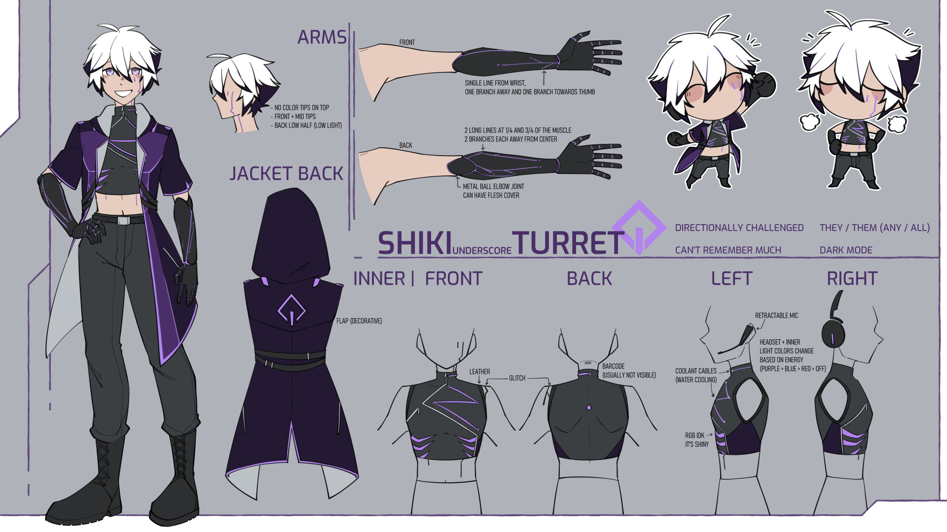 reference sheet for shiki turret