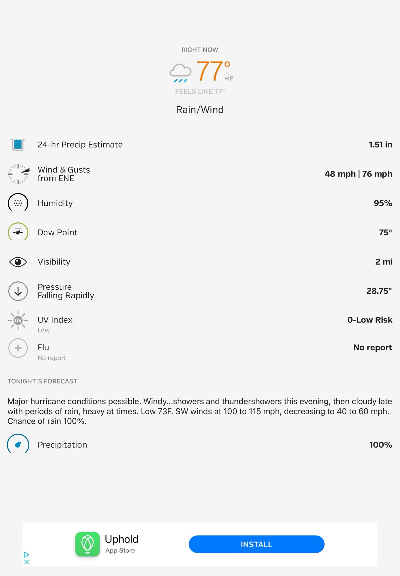 The conditions in Perry FL at 9 PM CDT