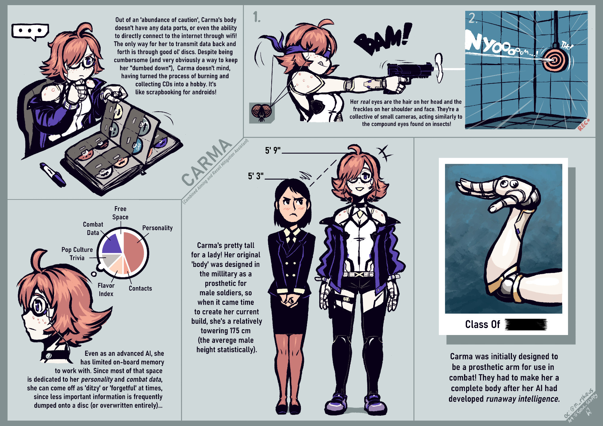 An assortment of diagrams and notes, detailing various facts and features of CARMA, an experimental robot arm turned robot girl!