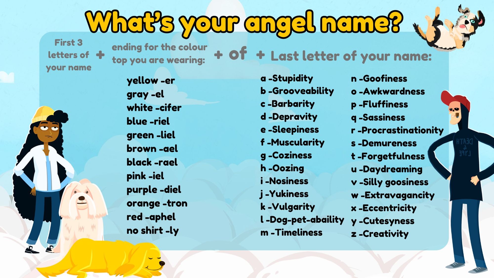 Graphic showing a system to find out your angel name like the ones from The Holy Gosh Darn. The background is clouds and a blue sky. Text reads "What is your angel name?", "First 3 letters of your name plus an ending for the colour top you are wearing yellow -er
gray -el
white -cifer
blue -riel
green -liel
brown -ael
black -rael
pink -iel
purple -diel
orange -tron
red -aphel
no shirt -ly
plus of plus and ending for the last letter of your name: a -Stupidity
b -Grooveability
c -Barbarity
d -Depravity
e -Sleepiness
f -Muscularity
g -Coziness
h -Oozing
i -Nosiness
j -Yukiness
k -Vulgarity
l -Dog-pet-abaility
m -Timeliness
n -Goofiness
o -Awkwardness
p -Fluffiness
q -Sassiness
r -Procrastinationity
s -Demureness
t -Forgetfulness
u -Daydreaming
v -Silly goosiness
w -Extravagancity
x -Eccentricity
y -Cutesyness
z -Creativity"