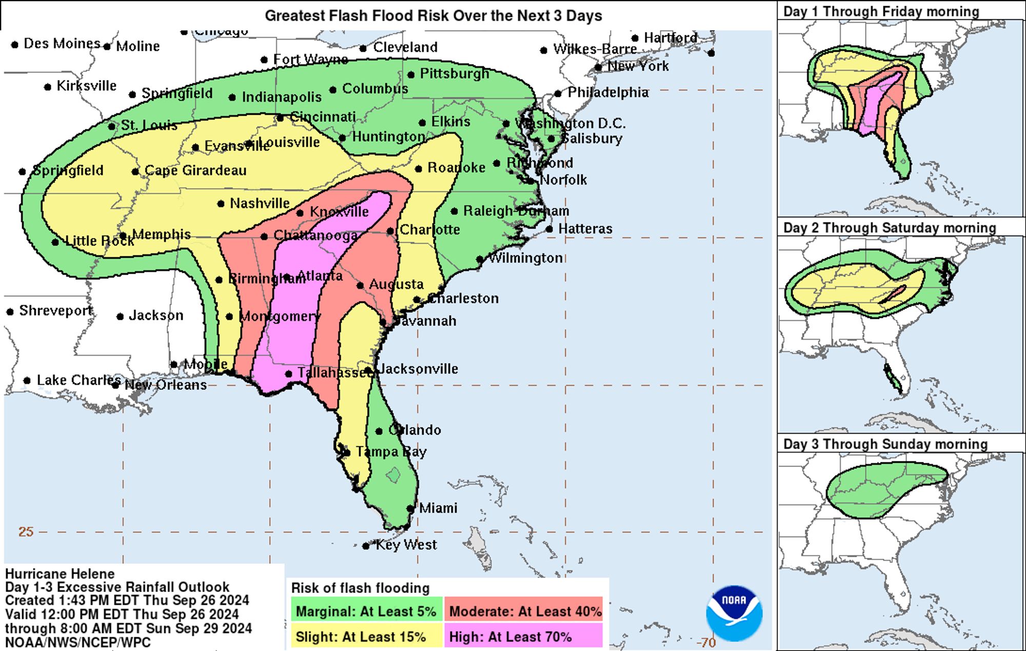 map of flood risk, showing high flood risk extends from the Florida cost up into the mid-Atlantic.