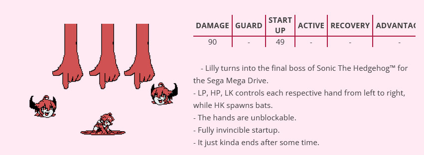 Lily turns into the final boss of Sonic the Hedgehog for the Sega Mega Drive