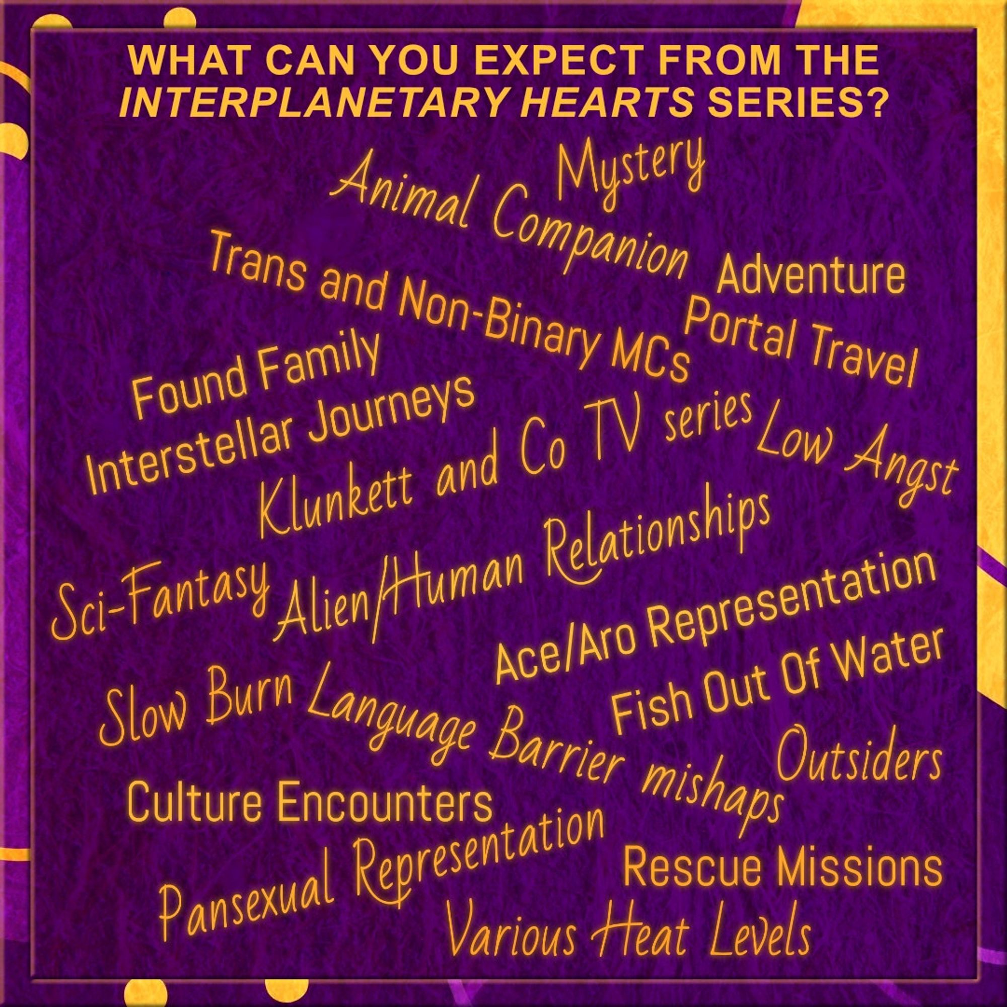 Background in textured purple with orange/purple border.
What can you expect from the Interplanetary Hearts series?
A word cloud in orange shades of the tropes/themes listed below:

•	Ace/Aro Representation
•	Adventure
•	Animal Companions
•	Alien/Human Relationships
•	Culture Encounters
•	Fish Out of Water
•	Found Family
•	Interstellar Journeys
•	"Klunkett and Co" TV series
•	Language Barrier mishaps
•	Low Angst
•	Mystery
•	Outsiders
•	Pansexual Representation
•	Rescue Missions
•	Sci-Fantasy
•	Slow Burn
•	Trans and Non-Binary MCs
•	Portal Travel
•	Various Heat Levels