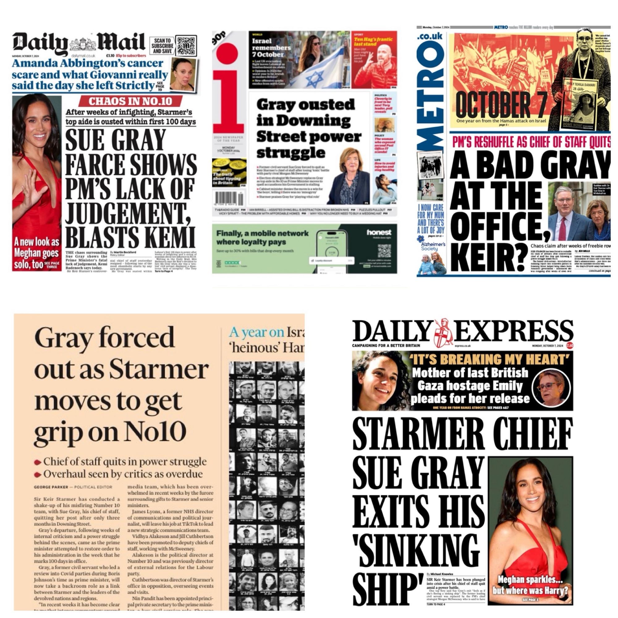 Front pages of today’s Daily Mail, i paper, Metro, FT and Daily Express all leading on Sue Gray leaving her job