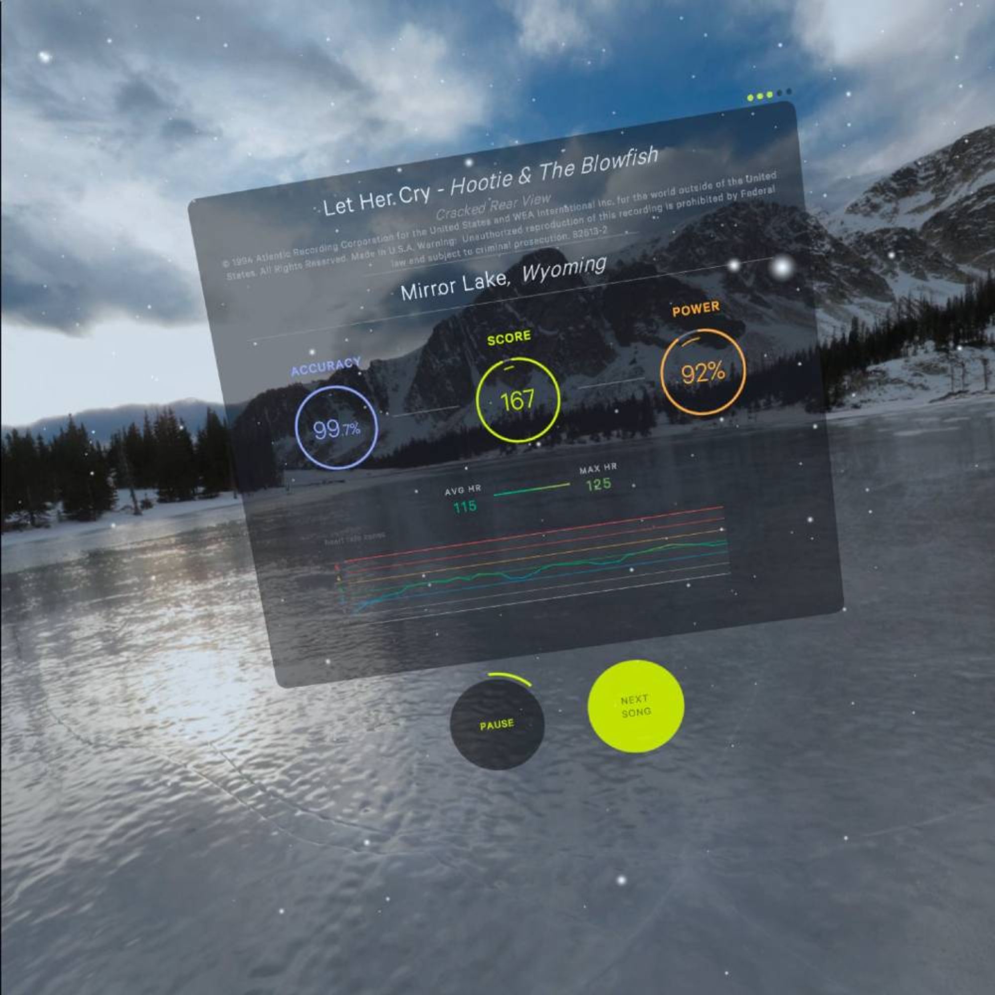 My stats from the Mirror Lake, Wyoming segment from the Pump, You Up 90s workout on Supernatural that I did this morning. It shows my accuracy, score, power, and heart rate from the segment as well as the music, which was "Let Her Cry" by Hootie & the Blowfish.