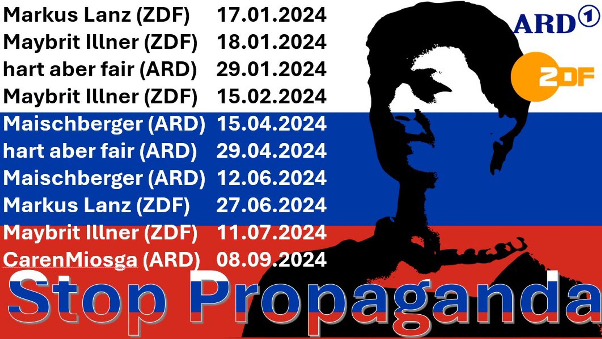 Auftritte 2024 von Wagenknecht in TV-Talkshows des ÖRR