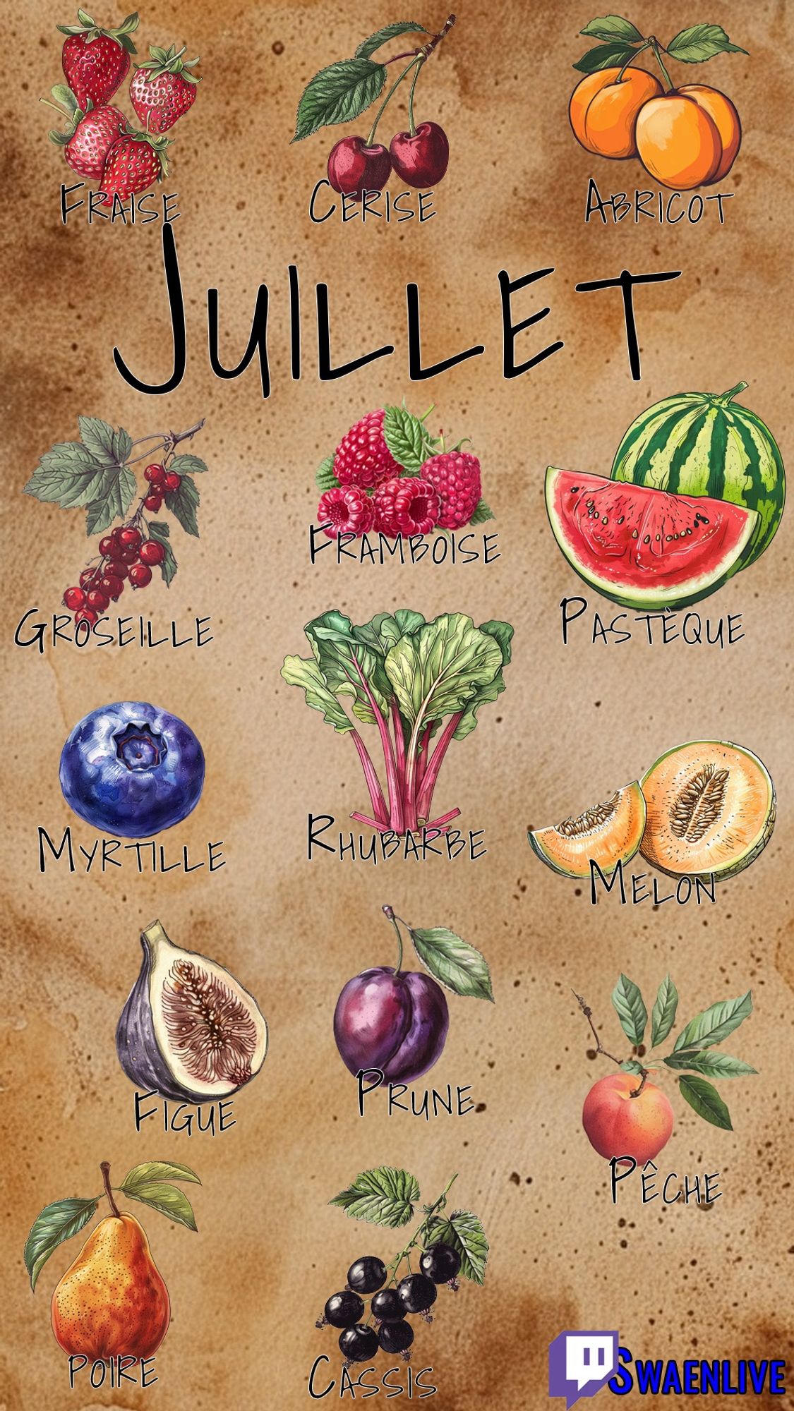 Fruits de saison pour le mois de juillet :
- fraises
- cerises
- abricots
- groseilles
- framboises
- pastèques
- myrtilles
- rhubarbe
- melons 
- figues
- prunes
- pêches
- poires
- cassis