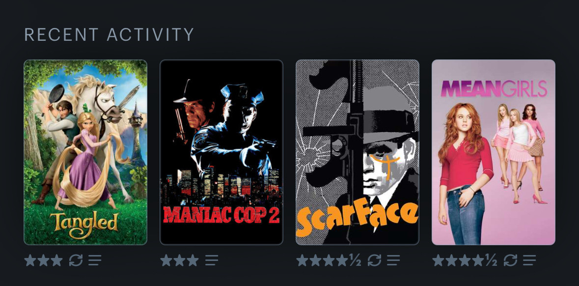 - Tangled
- Maniac Cop 2
- Scarface (1932)
- Mean Girls (2004)