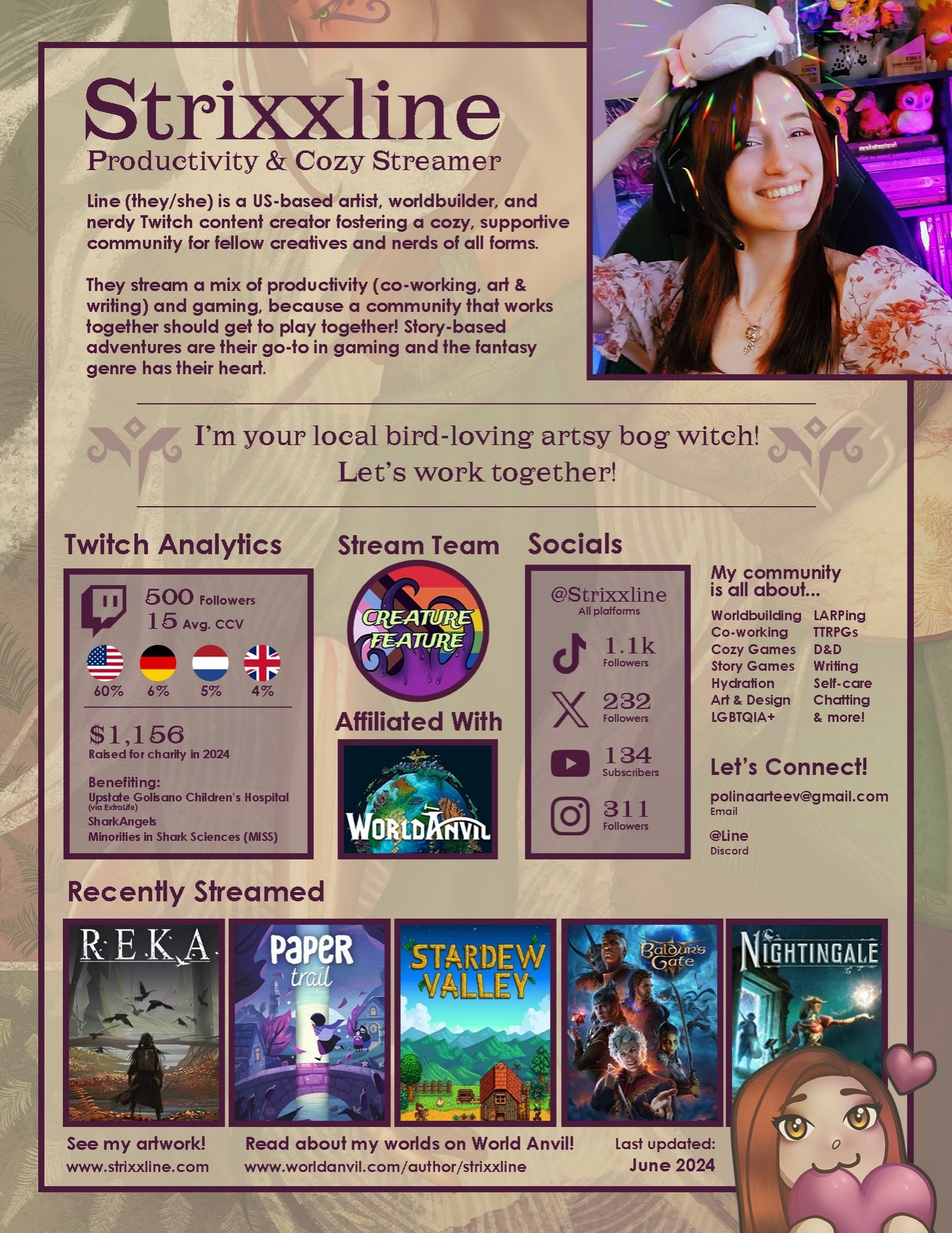 Streamer Strixxline's media kit featuring an image of the streamer, a brief bio, and social media analytics. Recently played games include REKA, Paper Trail, Stardew Valley, Baldur's Gate 3, and Nightingale. In the bottom right corner is an emote version of the streamer. Media kit updated June 2024.