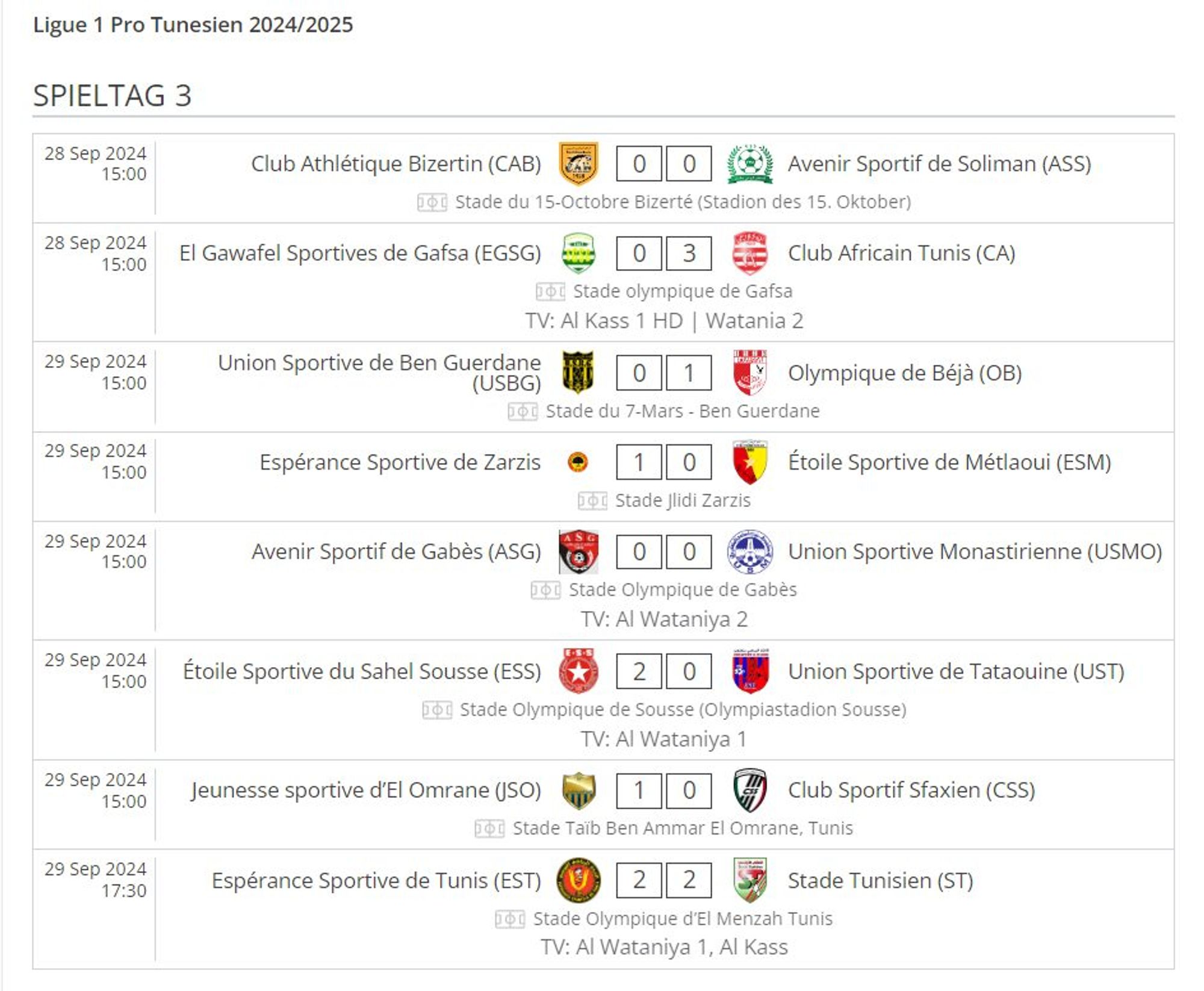 Ligue 1 Pro Tunesien 2024/2025 – 3. Spieltag (Hinrunde)