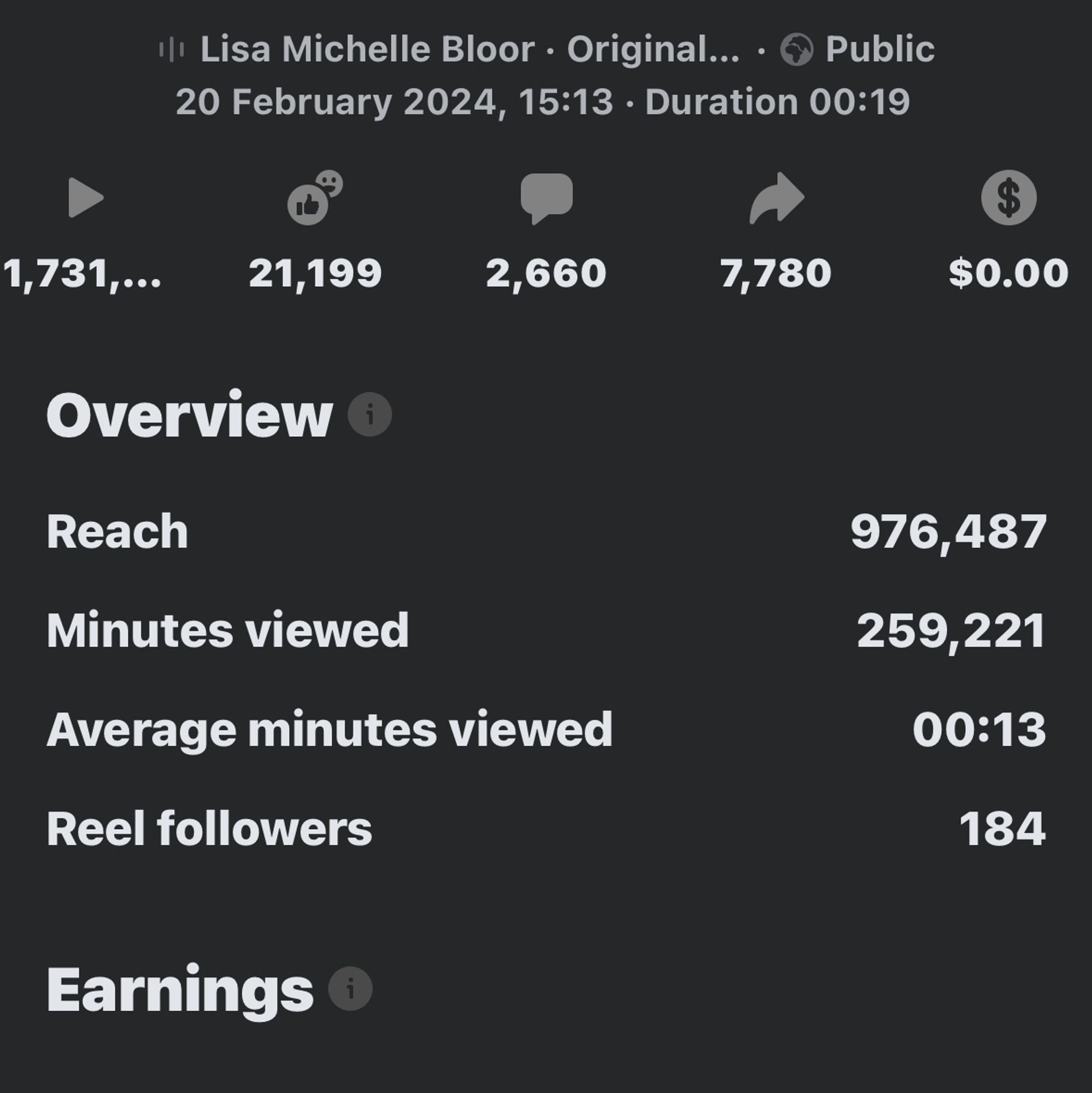 Graph showing 1.7 million plays on Facebook reel