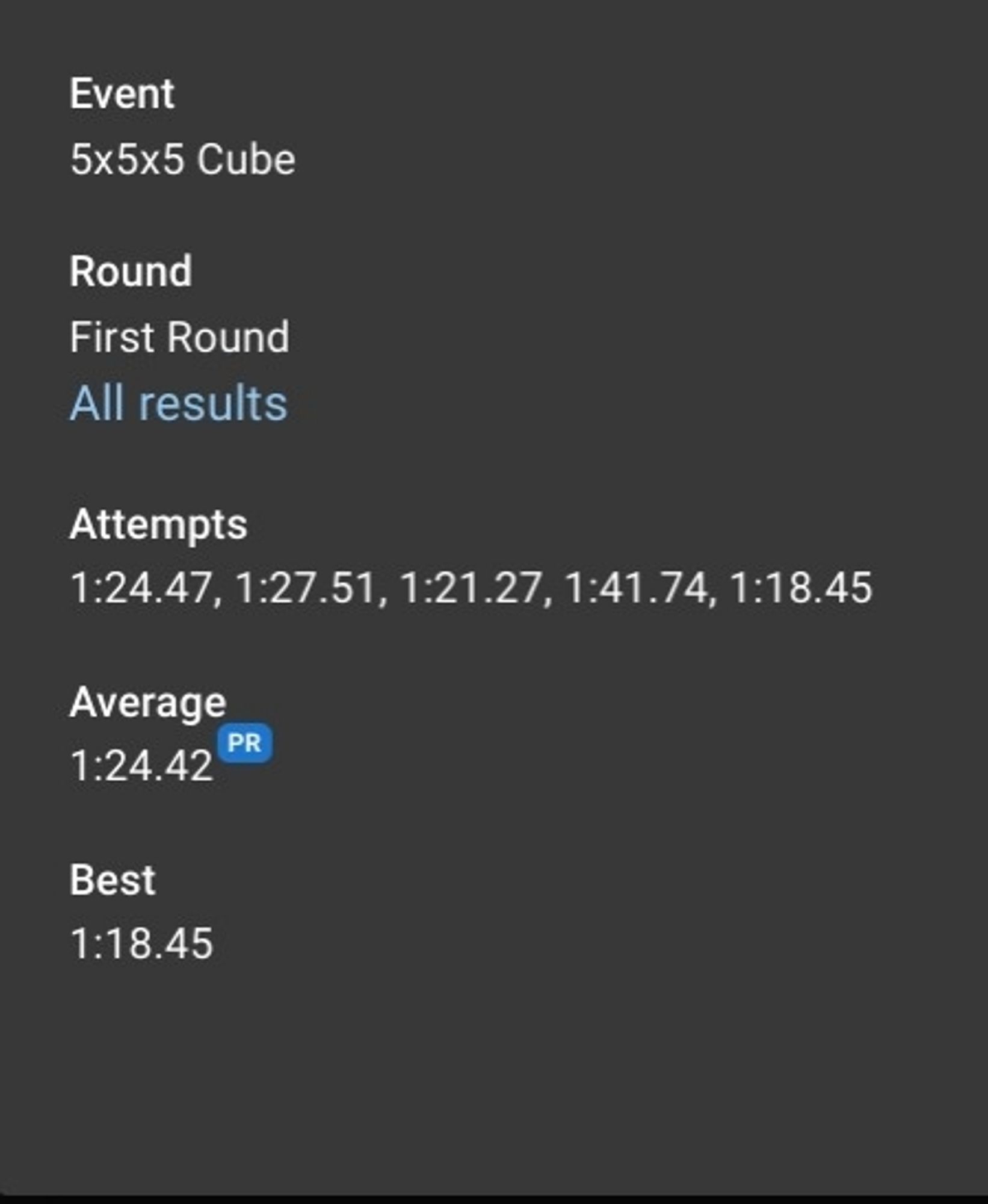 List of solve times for a 5x5x5 Rubik's cube.
1 minute 24 seconds, 1 minute 27, 1 minute 21, 1 minute 41, and 1 minute 18.
The average of all of these is 1 minute 24 seconds.