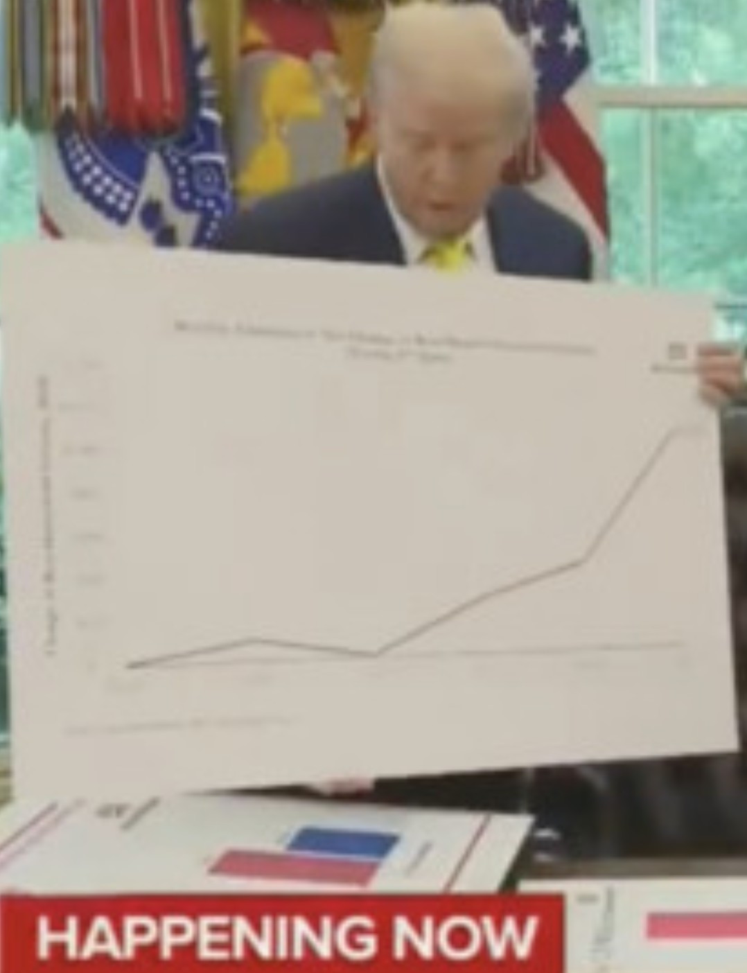 Donald Trump holding a chart that seems to invite intervention with a Sharpie.