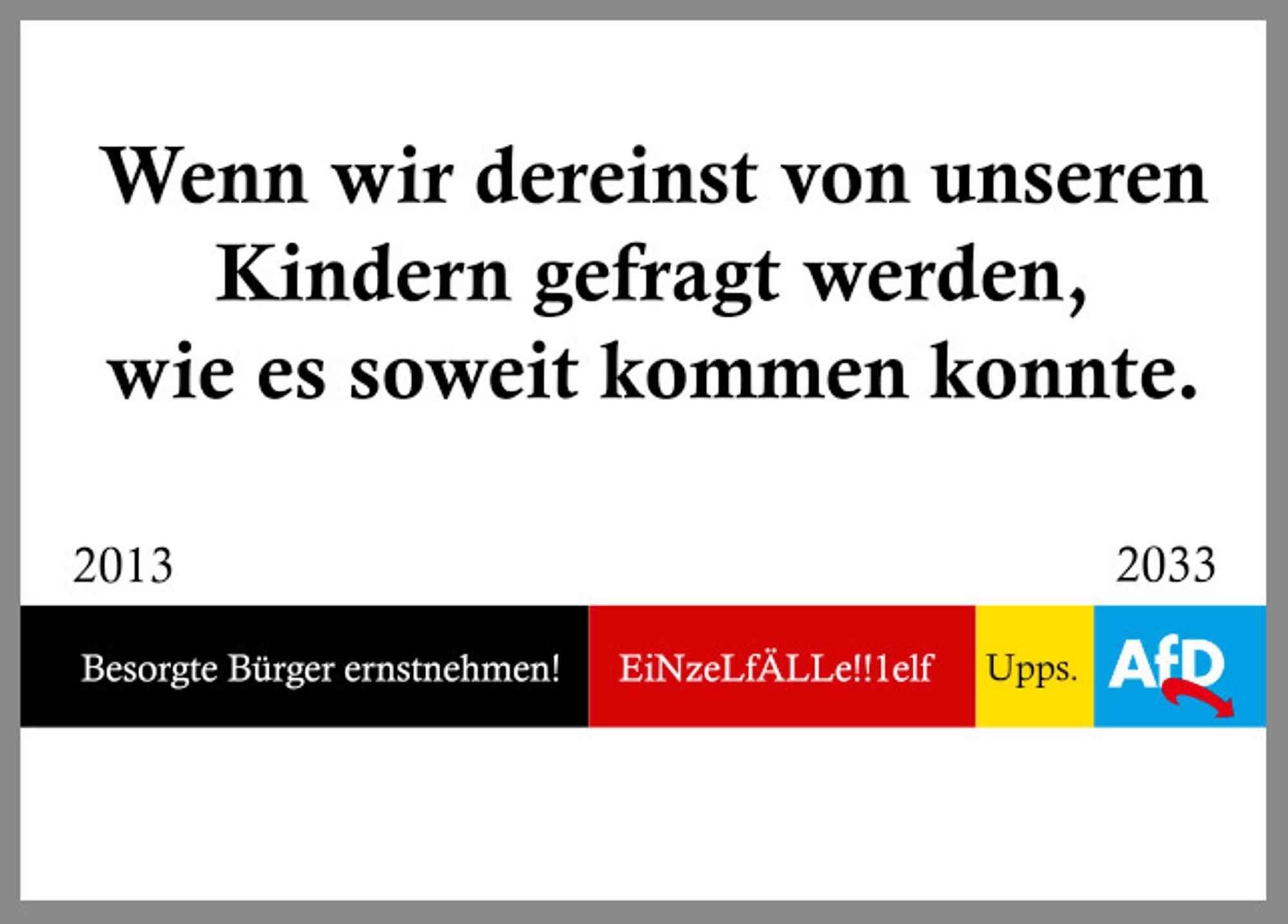 Wenn wir von unseren Kindern dereinst gefragt werden, wie es soweit kommen konnte. Zeitstrahl AfD 2013-2033.