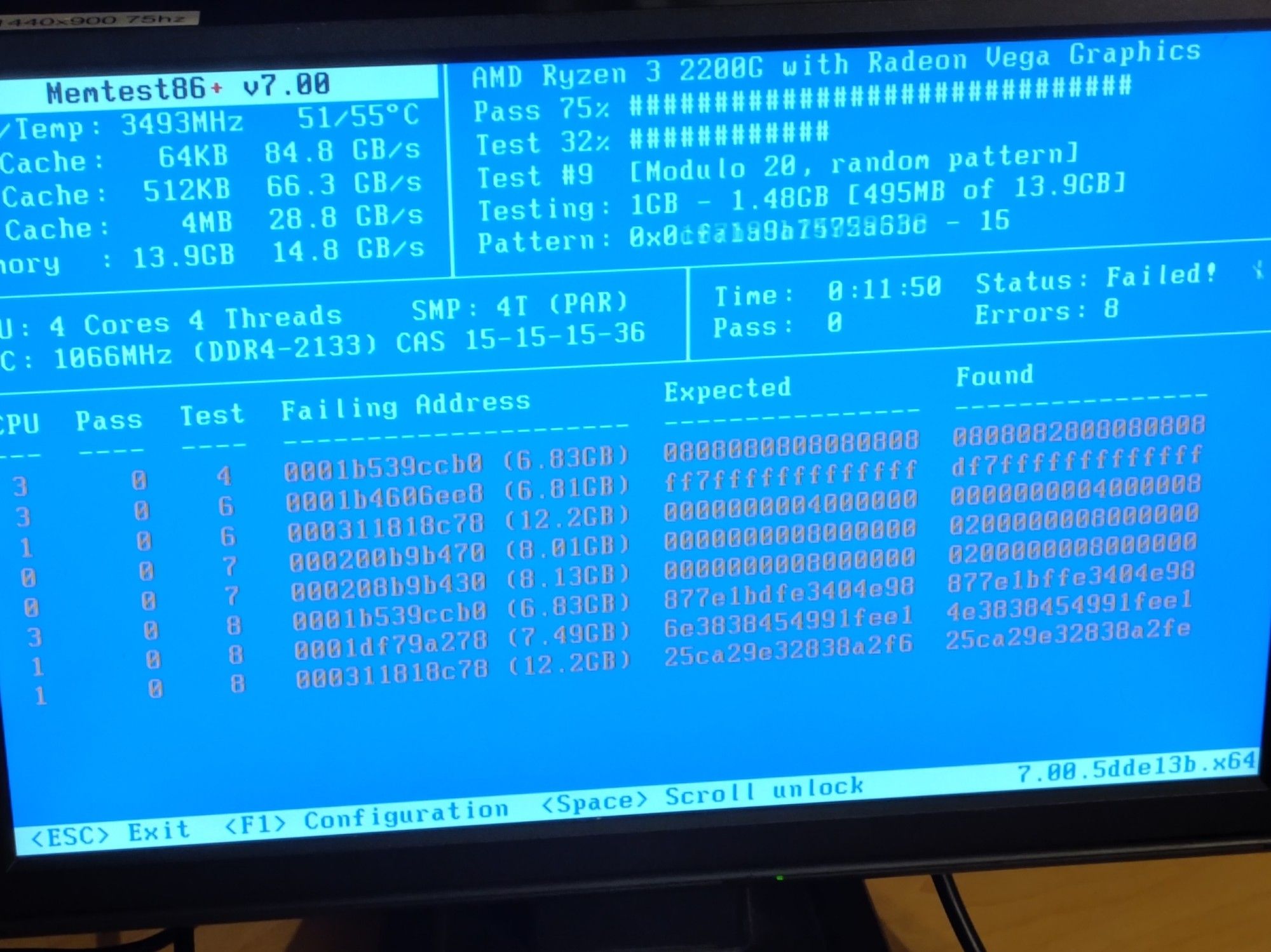 A computer screen showing Memtest86+ in action with failed modules present