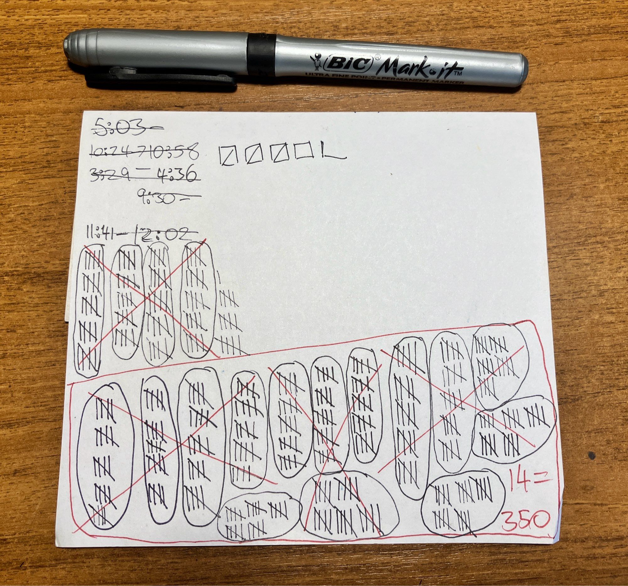 A piece of paper covered in tally marks and crossed out times. Each set of 25 tallies is circled in black. Every four sets of circled marks is crossed out as one unit in red. There are four small squares near the top of the sheet, and one half drawn square, representing each completed set of 100.