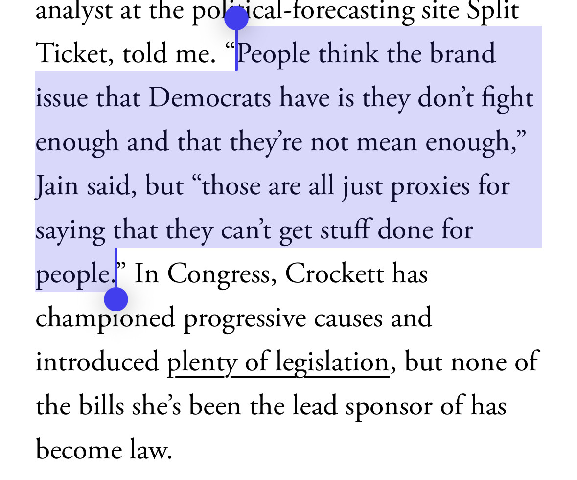 analyst at the pol
"ical-forecasting site Split
Ticket, told me.
"People think the brand
issue that Democrats have is they don't fight enough and that they're not mean enough," Jain said, but "those are all just proxies for saying that they can't get stuff done for people." In Congress, Crockett has championed progressive causes and introduced plenty of legislation, but none of the bills she's been the lead sponsor of has become law.