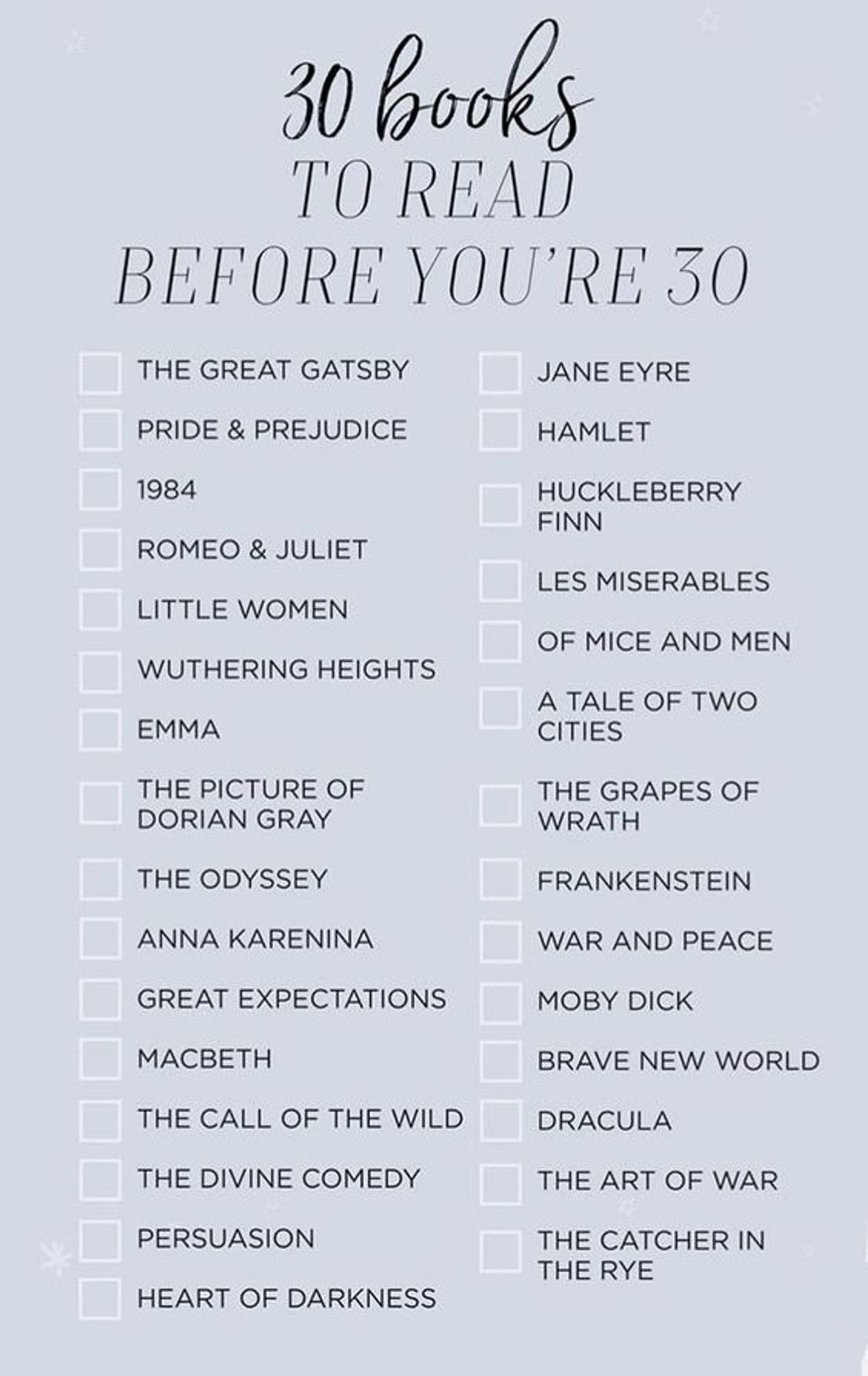 30 books to read before you're 30: Wuthering Heights, Dracula, Of Mice and Men, Great Expectations, Anna Karenina, Les Misérables, The Art of War, Moby Dick, The Cather in the Rye, The Great Gatsby, Pride and Prejudice, Jane Eyre, Macbeth, Romeo and Juliet, Little Women, Persuasion, Frankenstein, 1984, Grapes of Wrath, The Odyssey, War and Peace, A Tale of Two Cities, Huckleberry Finn, Hamlet, Emma, The Picture of Dorian Gray, Brave New World, The Call of the Wild, The Divine Comedy, Heart of Darkness.