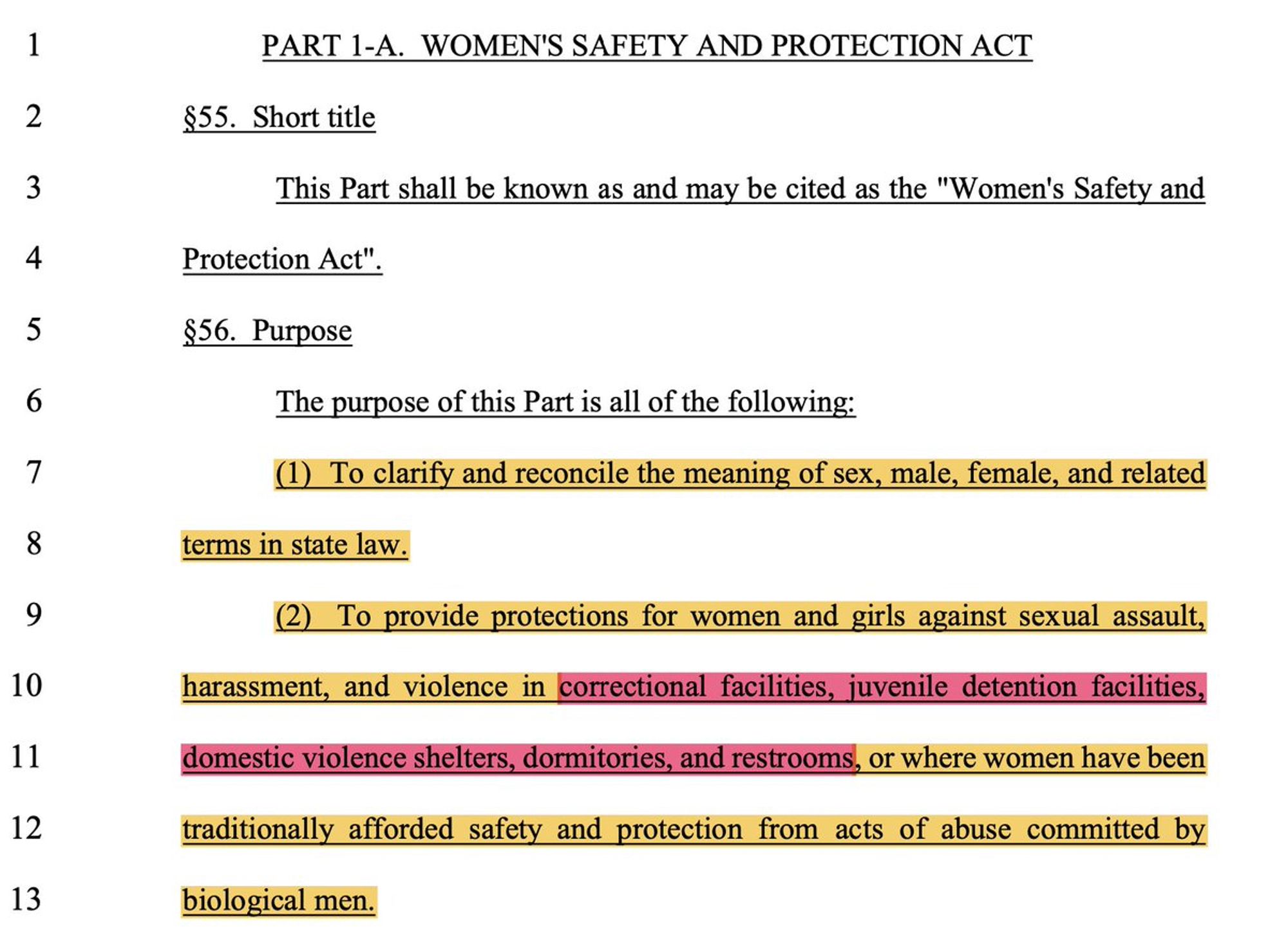 PART 1-A. WOMEN'S SAFETY AND PROTECTION ACT §55. Short title
This Part shall be known as and may be cited as the "Women's Safety and Protection Act".
§56. Purpose
The purpose of this Part is all of the following:
(1) To clarify and reconcile the meaning of sex, male, female, and related
terms in state law.
(2) To provide protections for women and girls against sexual assault,
harassment, and violence in correctional facilities, juvenile detention facilities, domestic violence shelters, dormitories, and restrooms, or where women have been traditionally afforded safety and protection from acts of abuse committed by biological men.