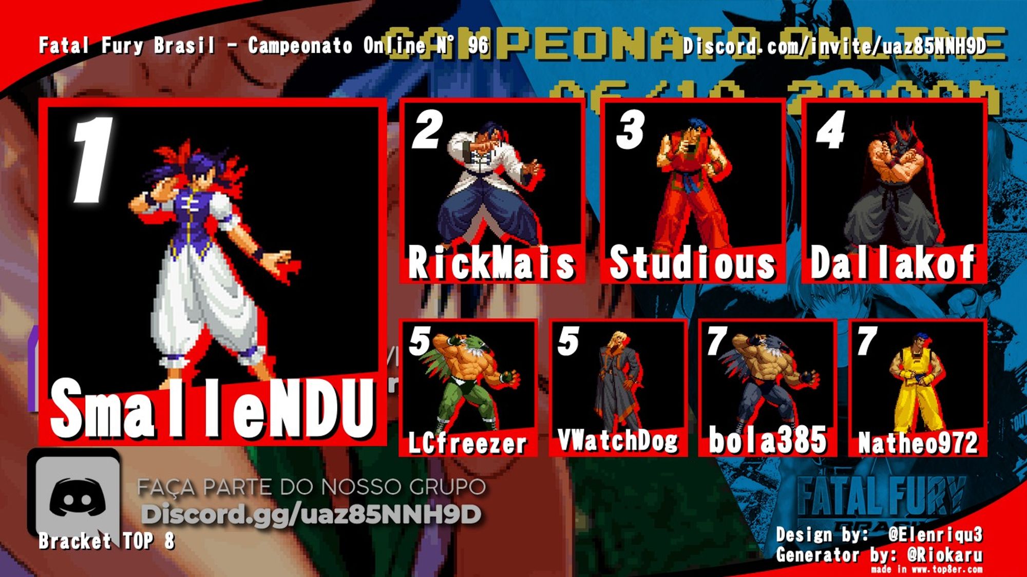 TOP 8 Campeonato Online de Garou MOTW - Fatal Fury Brasil