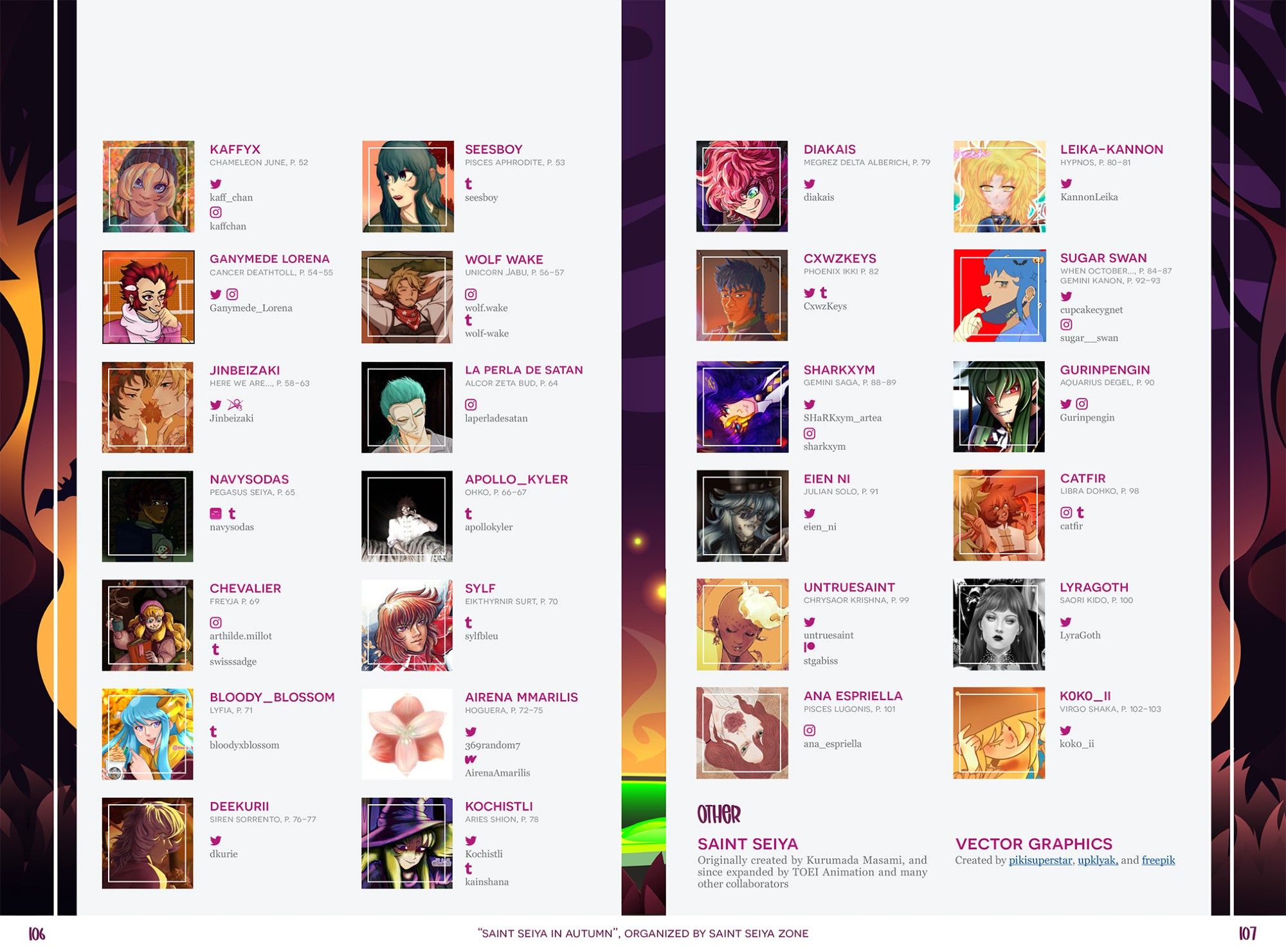 A screensht of a page detailing part of the collaborators for the zine, and where to find their work in the file