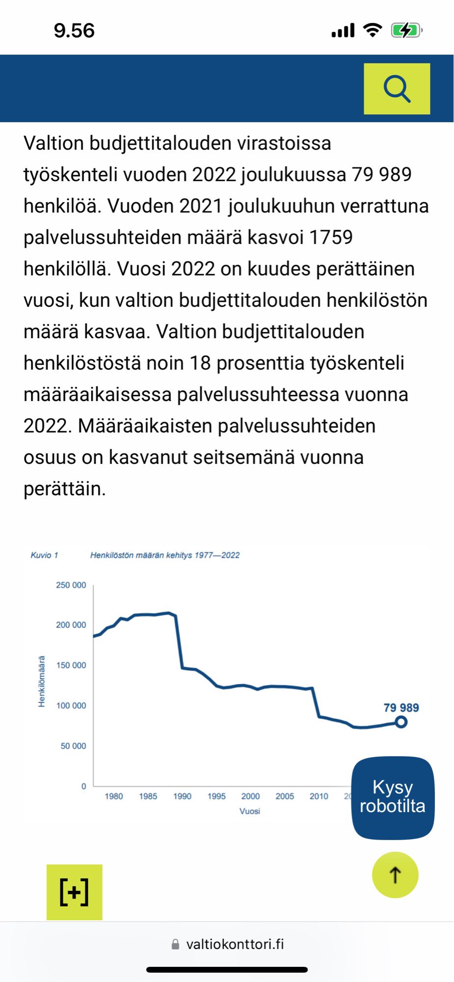 Kuvakaappaus, josta selviää valtion henkilöstön määrän kehitys 1990-luvulta lähtien.