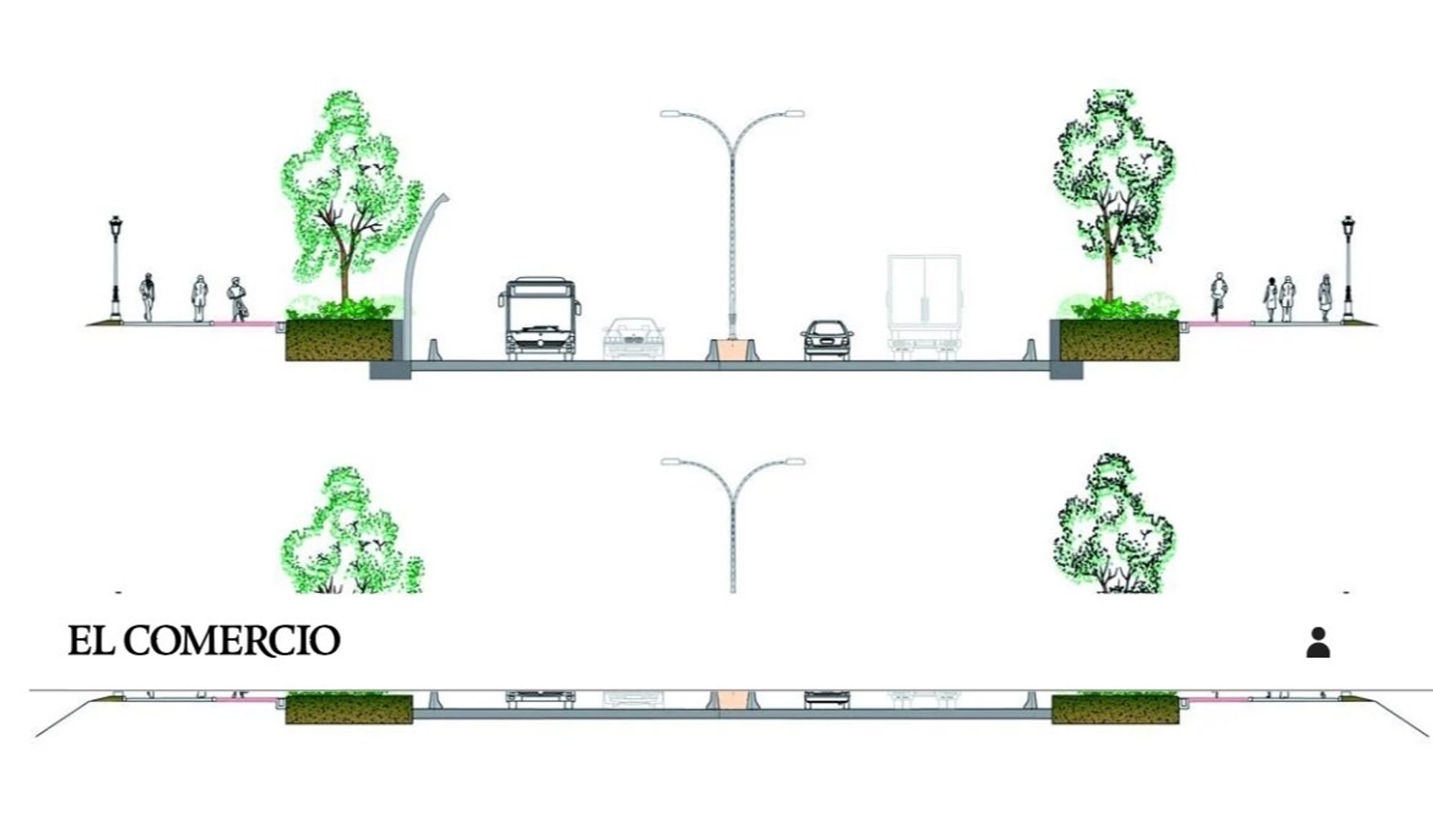 Sección de la calle donde se aprecia el excesivo ancho de la avenida.