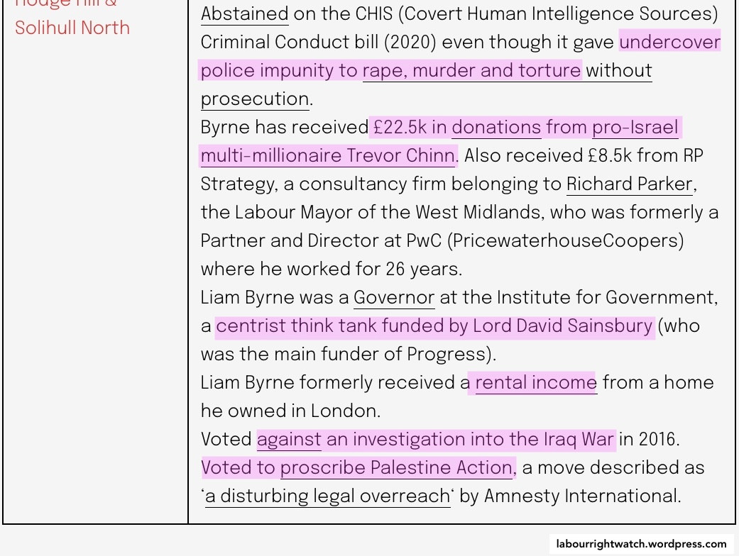 Search for section on Liam Byrne
https://labourrightwatch.wordpress.com/2025/06/11/the-lesser-reported-details-about-sitting-labour-mps/